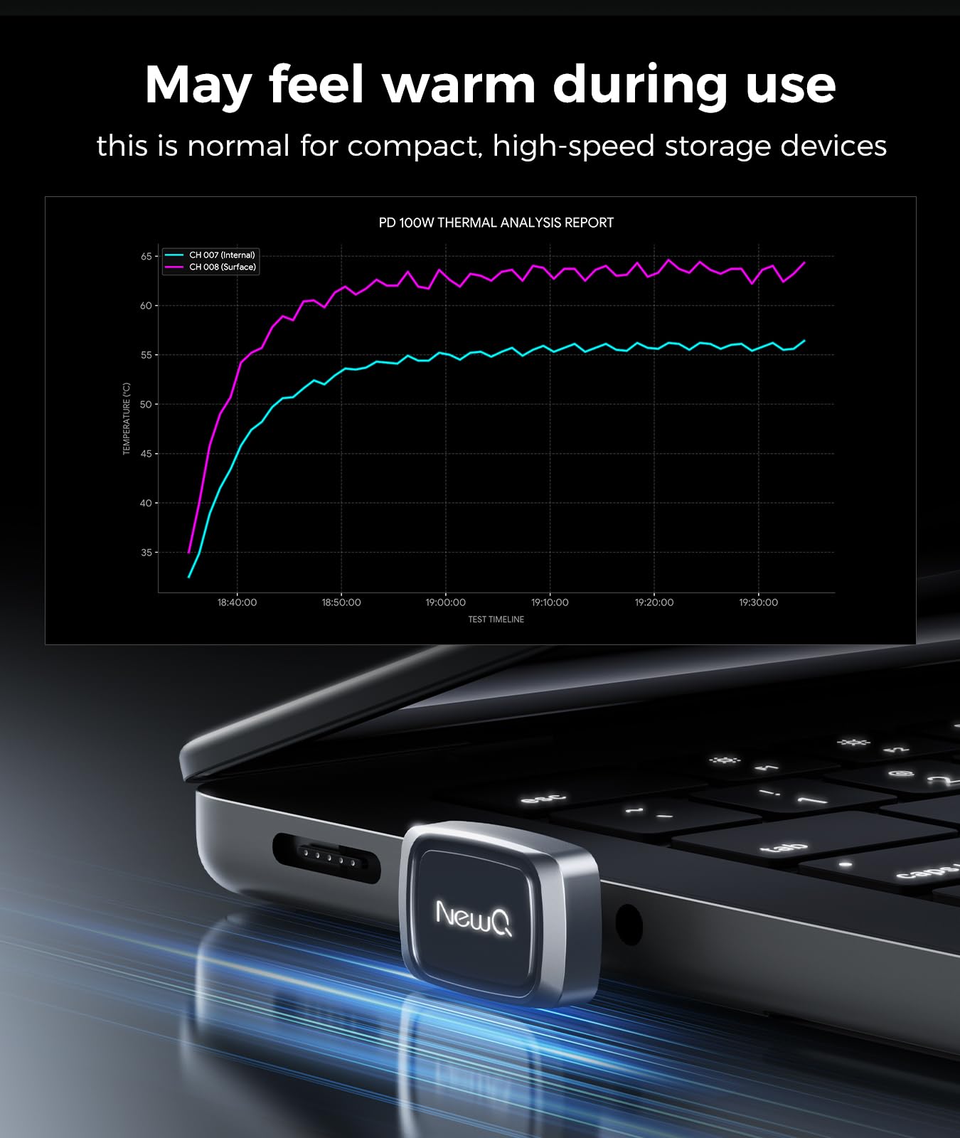 NEWQ 128GB USB-C SSD Flash Drive, High-Speed External Storage for iPhone, MacBook & Android Phones, Type-C Memory Stick for Photo & Video Backup — view 5