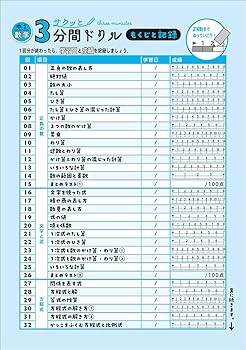 中1数学 改訂版 | Gakken |本 | 通販 | Amazon