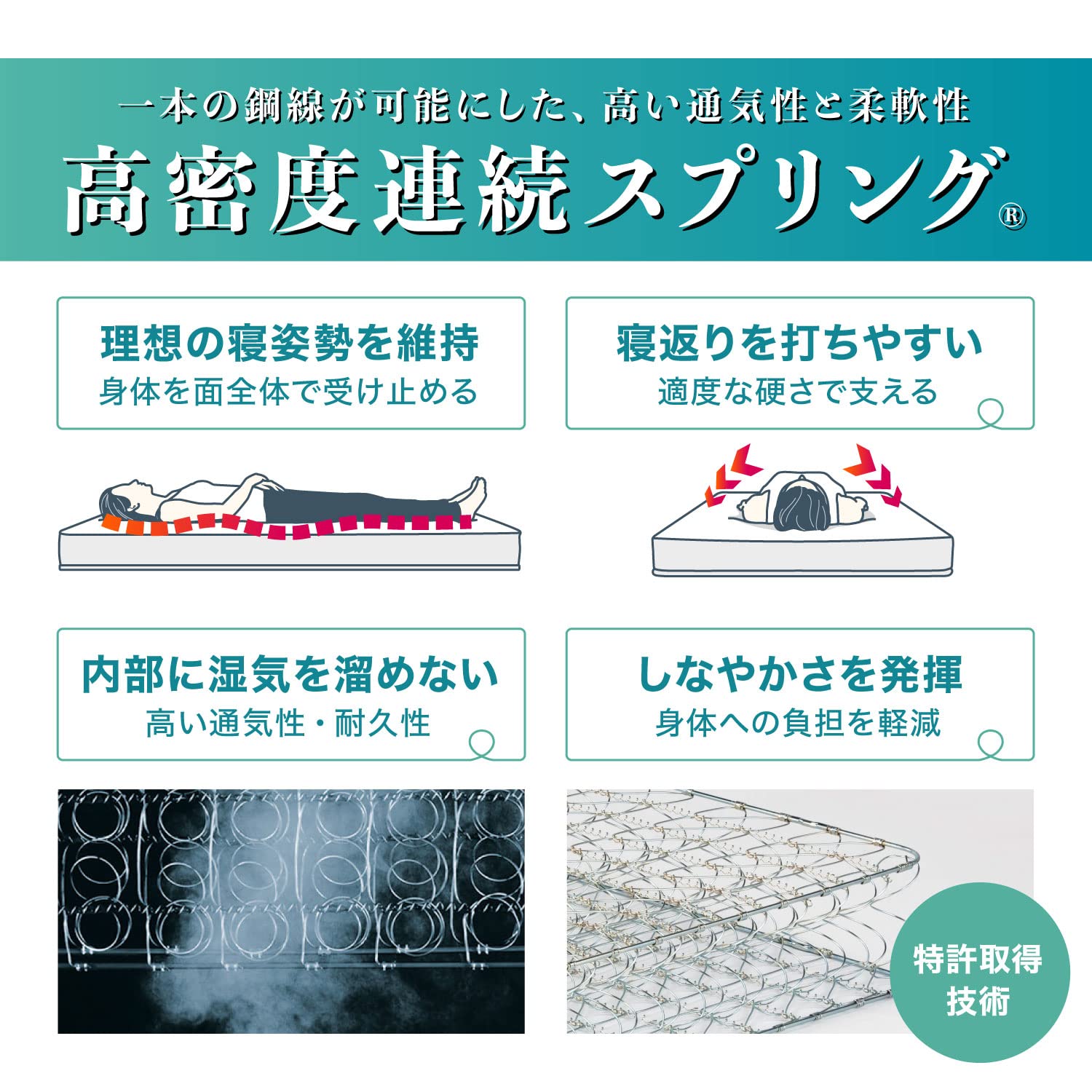 Amazon.co.jp: フランスベッド マットレス セミダブルサイズ ホワイト