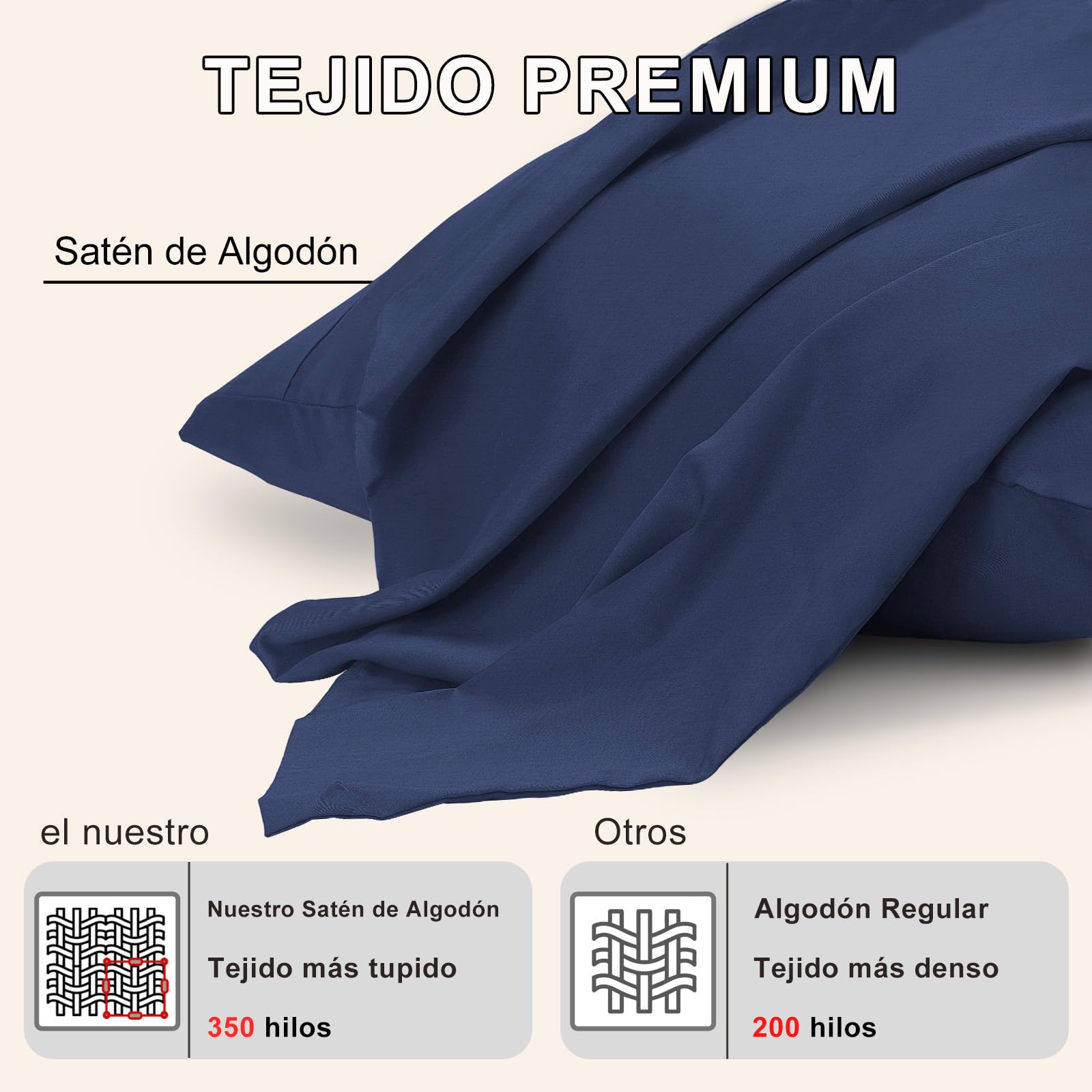 Lirex 2 Fundas de Almohada 40 x 60 cm, 100% Algodón Satén, Transpirable y Suave para un Descanso de Calidad, Certificado Oeko-Tex, con Cierre de sobre, Azul Marino