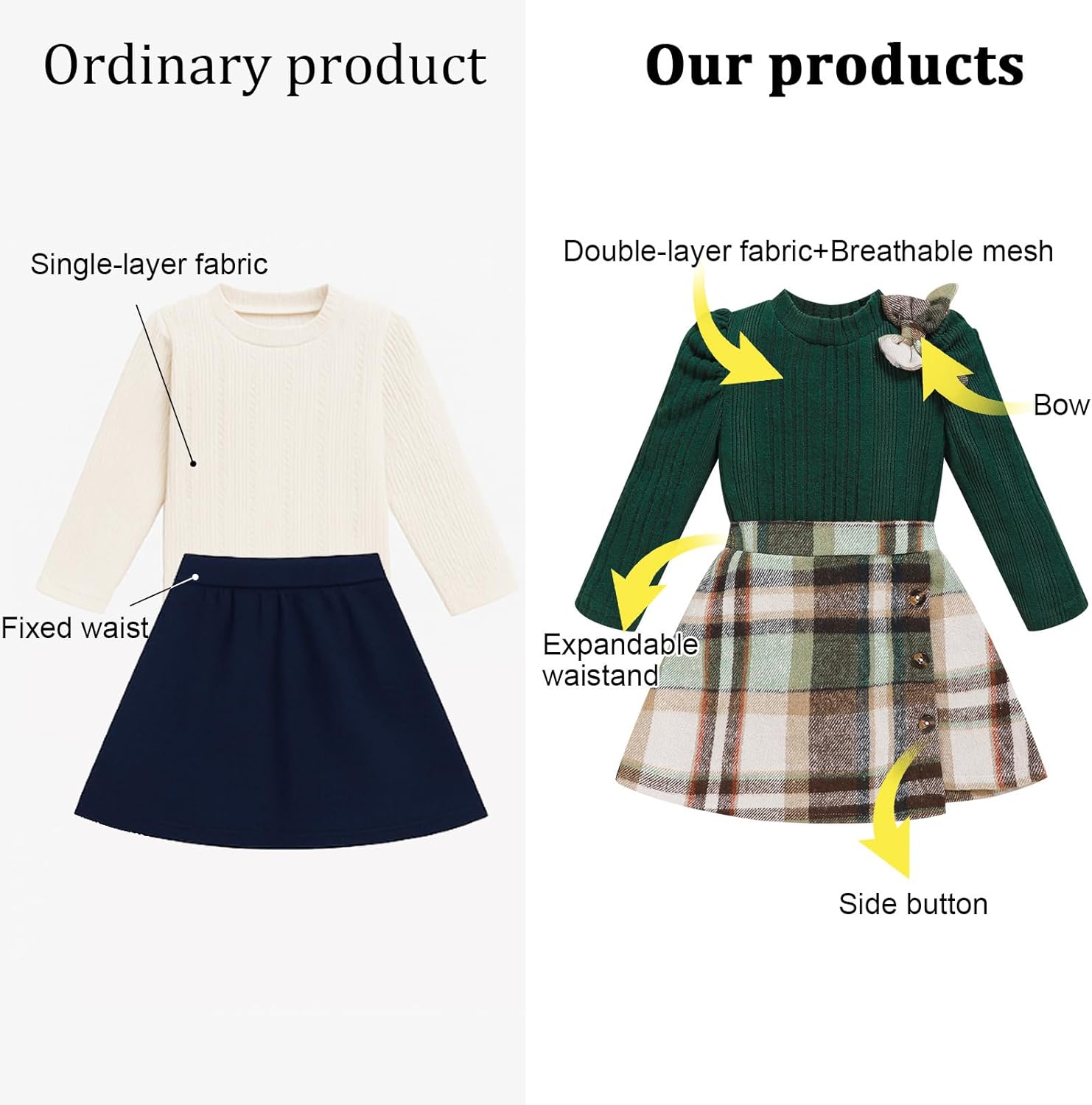 Toddler Girl Plaid Outfits Fall Winter Dress Knit Ribbed Bow Sweatshirt Tops and Button Fashion Skirts Set - Image 6