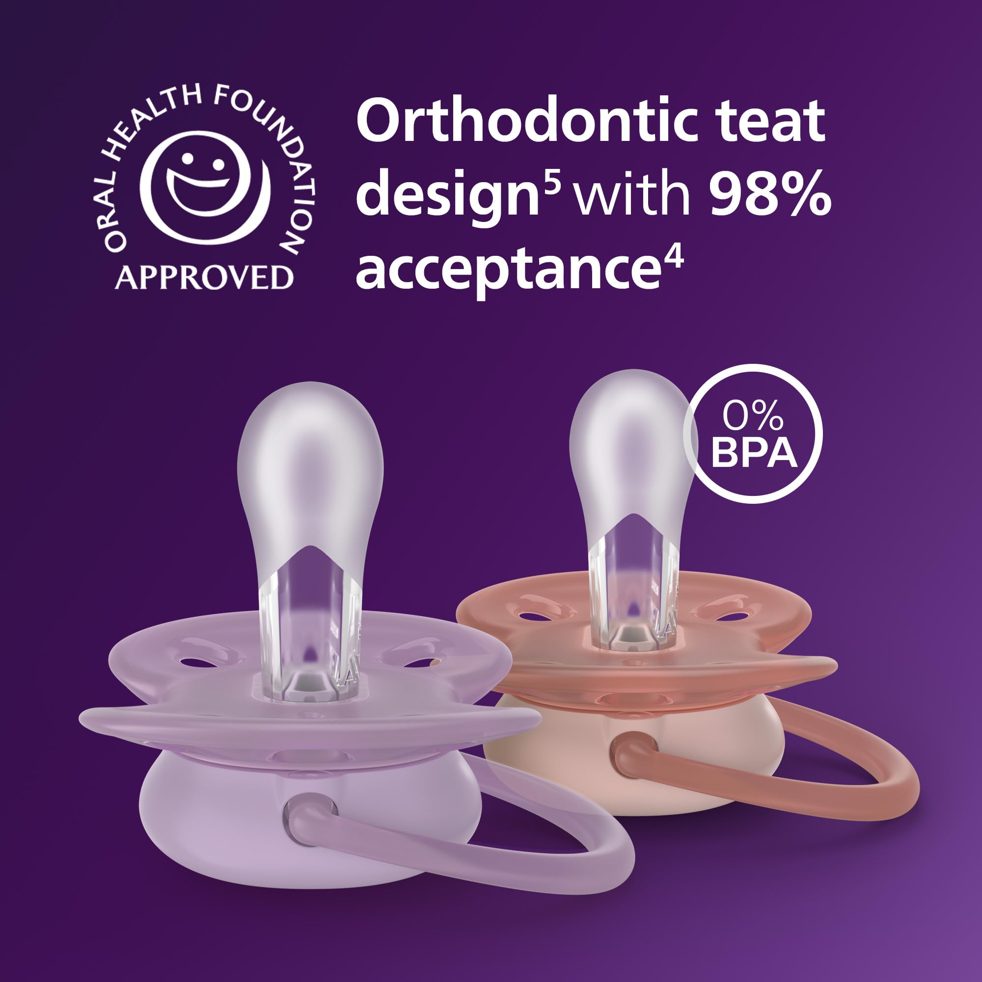 Philips Avent Ultra Soft Soothers, Orthodontic Design, for Babies 6-18 Months, Flexible Shield, Silicone Symmetrical Teat - Image 3