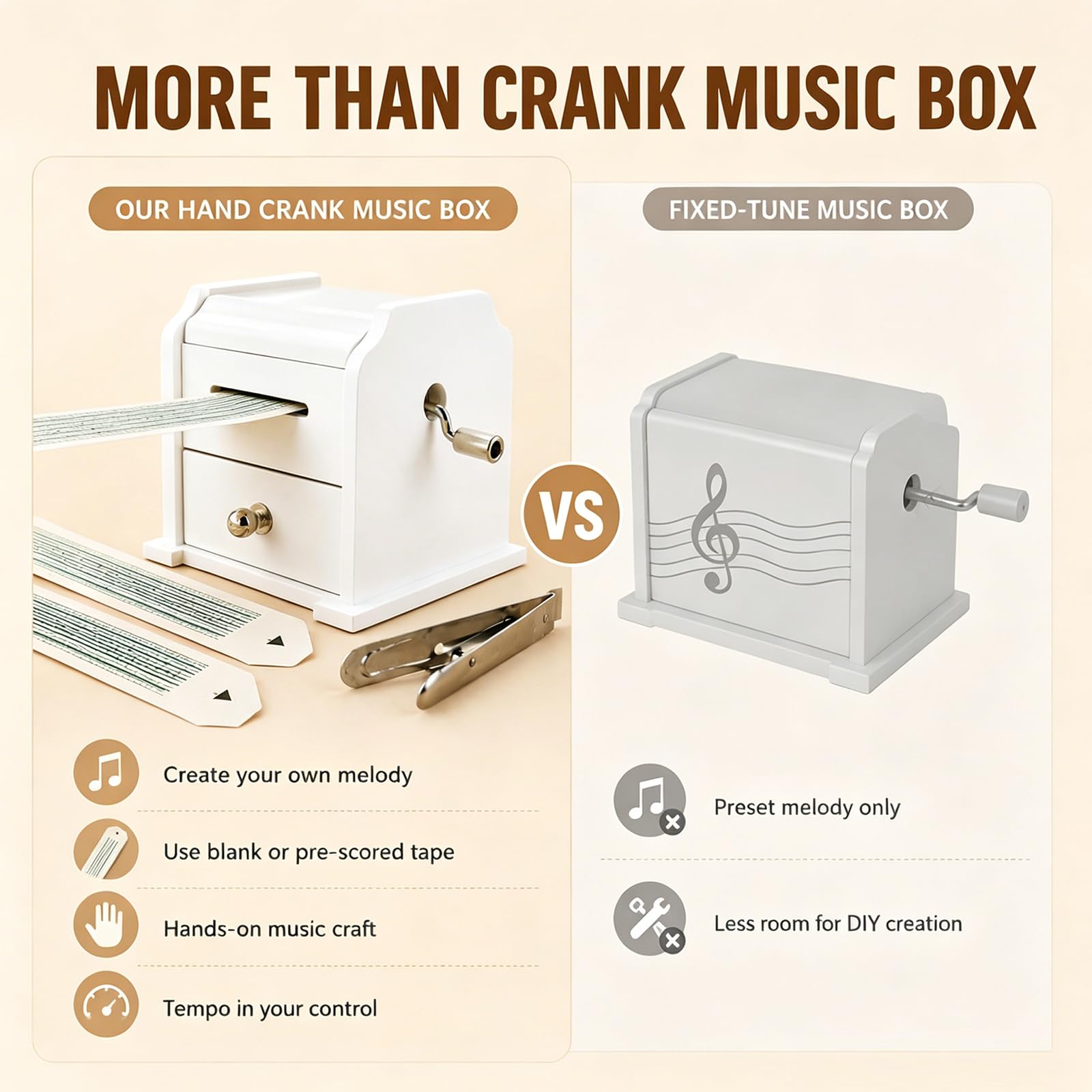 Caja De Música De Madera con Manivela, Mecanismo De Madera De 15 Notas, con Cajón De Almacenamiento, para Crear Melodías Personalizadas, Incluye 16 Cintas Partituras Y 14 Cintas En Blanco