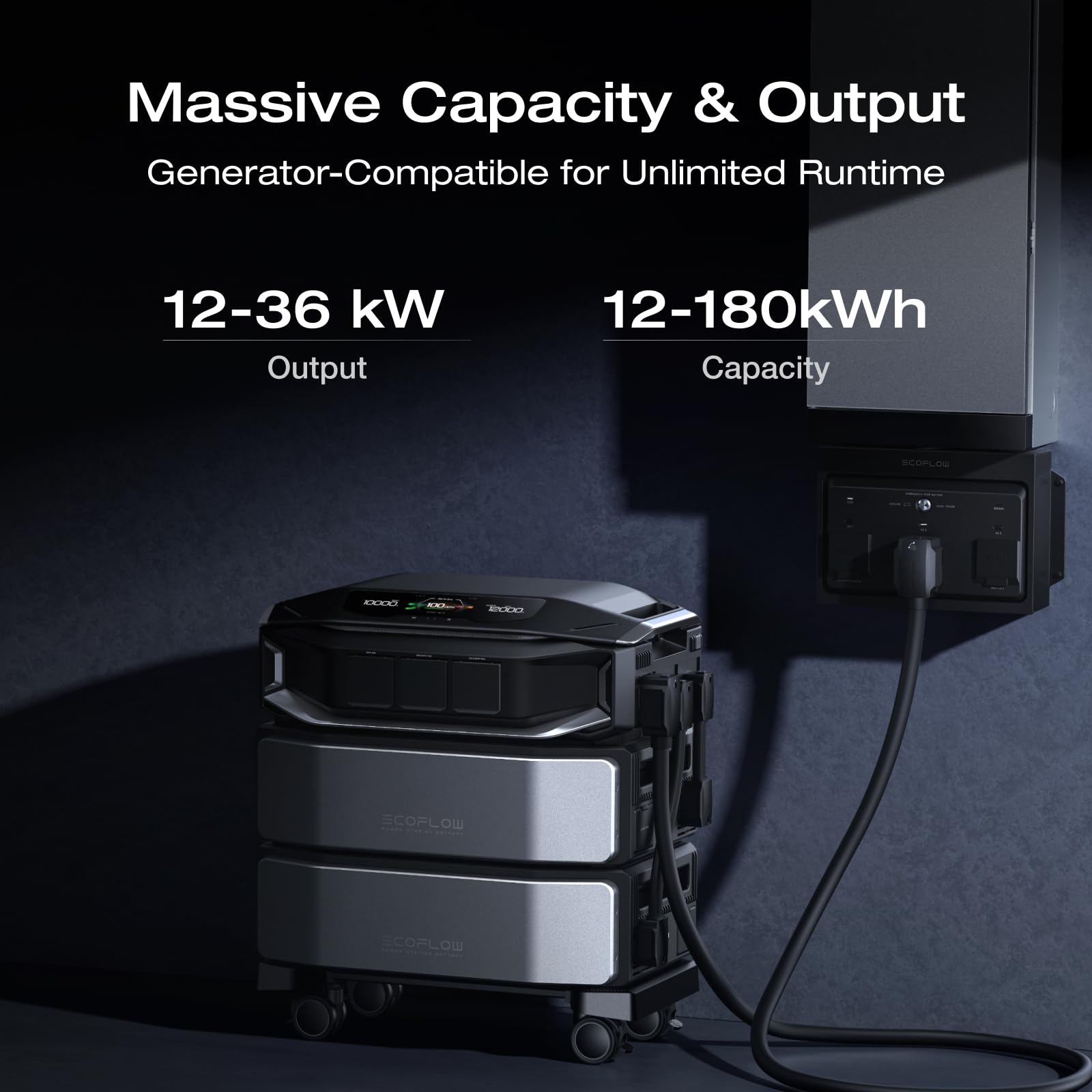Amazon.com : EF ECOFLOW Extra Battery for Delta Pro Ultra&Delta Pro Ultra  X, Lifepo4 Battery Backup for Home Use, Emergency, Camping, RV : Patio,  Lawn & Garden