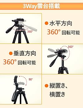 ❤お肌が綺麗に見えて爆発的大人気❤GoPro用台雲アダプター付❣リングライト ❤お肌が綺麗に見えて爆発的大人気❤GoPro用台雲