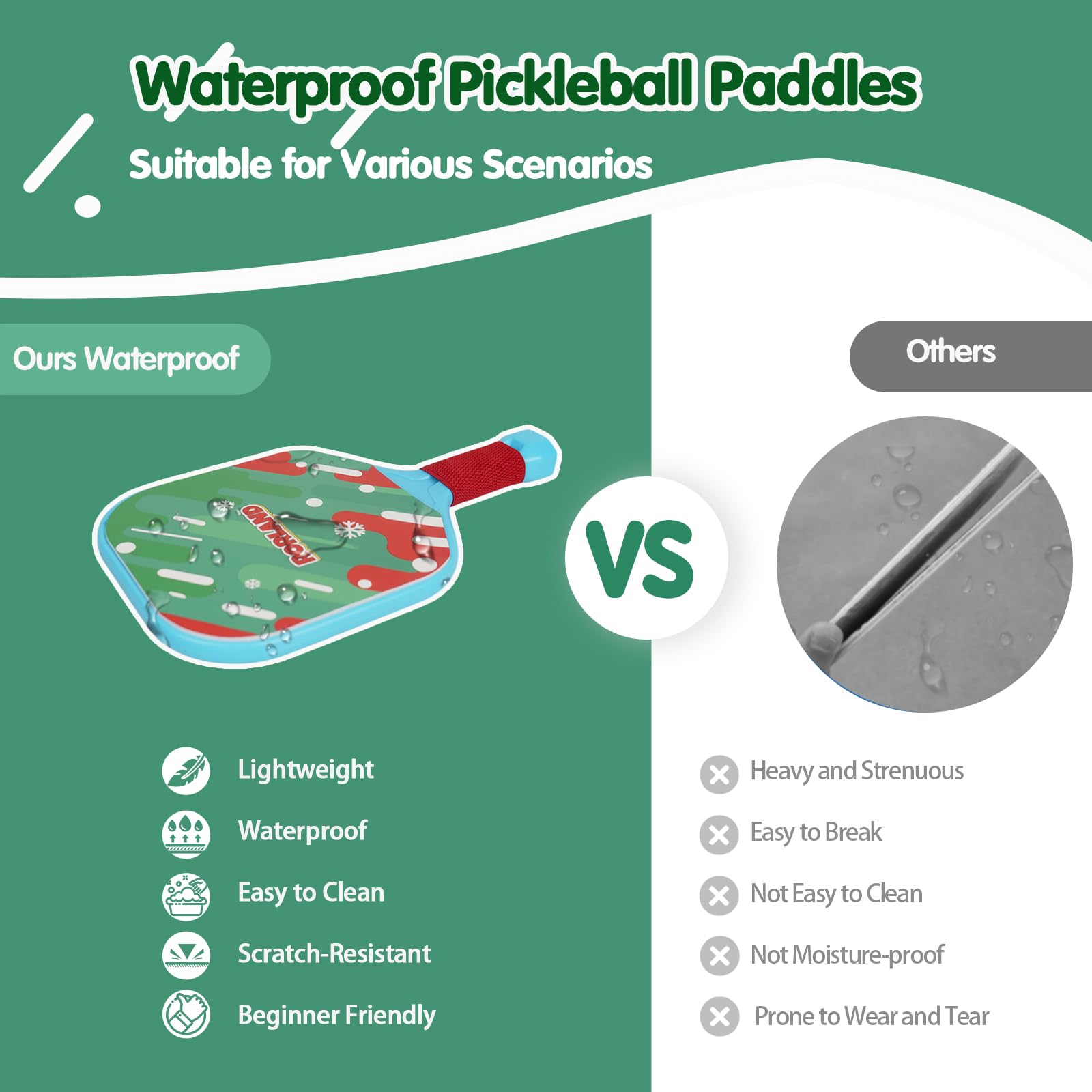Set Pickleball: 2 Racchette e 4 Palline per Bambini, Peso Leggero 200g, Impermeabile. Per Giardino, Spiaggia, Piscina. Regalo per Principianti