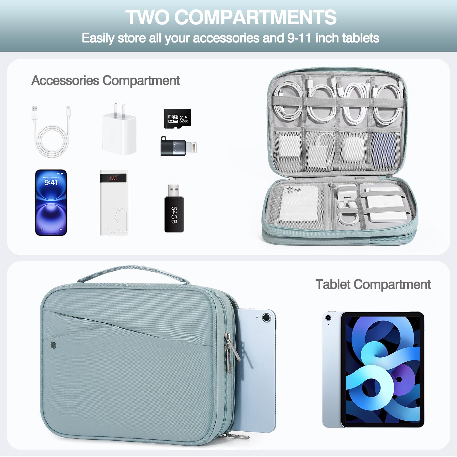MoKo 9-11 Zoll Laptop-Taschen für Tablets iPad Pro M4 & Air M2 2024, iPad 10th Gen 10,9, 9/8. 10,2, iPadAir 5/4th 10,9, Zweischichtige i-Pad Tasche mit rutschfestem Tragegriff, trübes Blau
