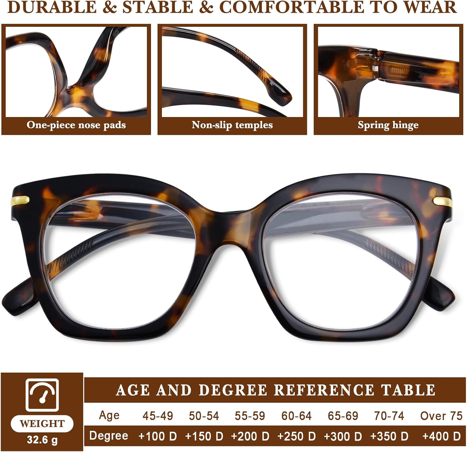 OPTOFENDY Progressive Multifocal Reading Glasses for Women, Oversized Blue Light Blocking Computer Readers Spring Hinge - Image 3