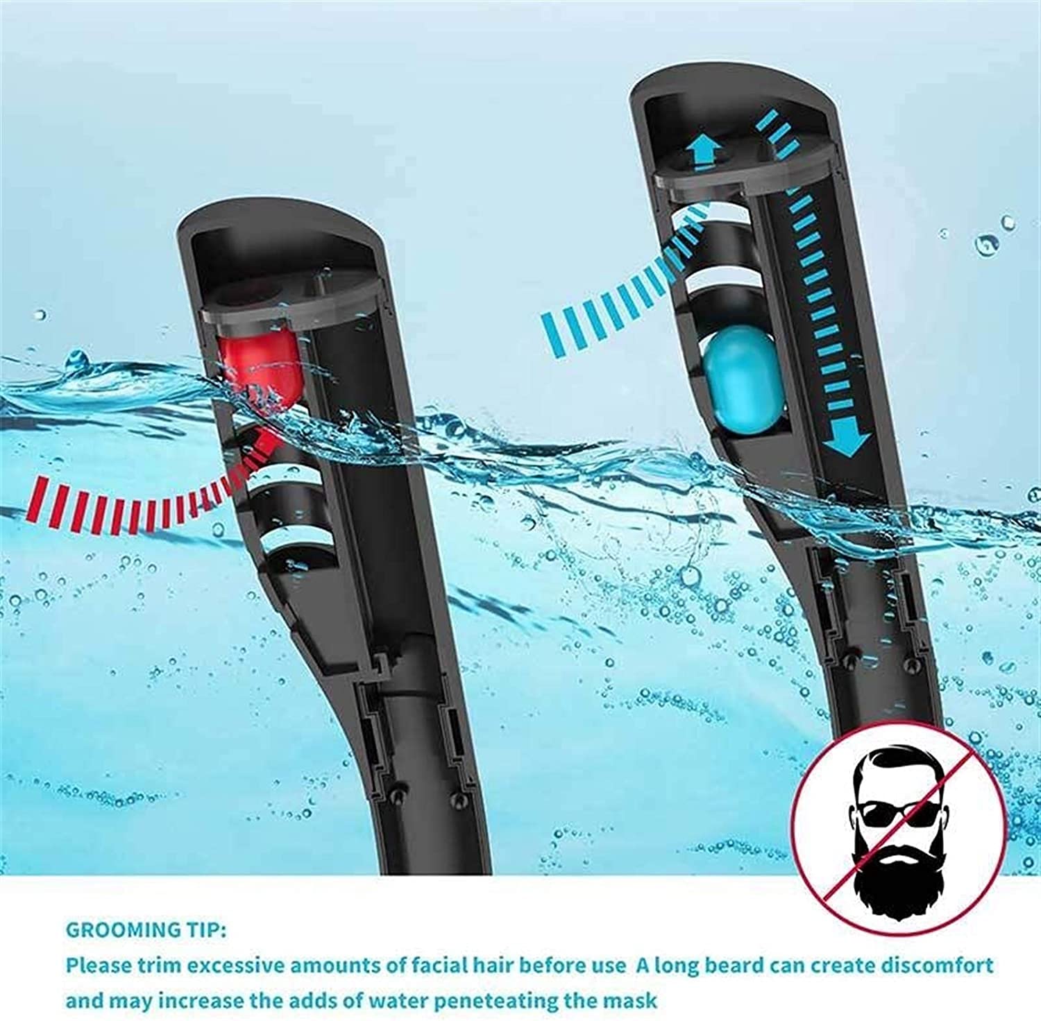 Maschera da snorkeling integrale, maschere da sub, maschera da snorkeling, maschera subacquea, antiappannamento, maschera da snorkeling integrale per donne, uomini e bambini, attrezzatura da nuoto e