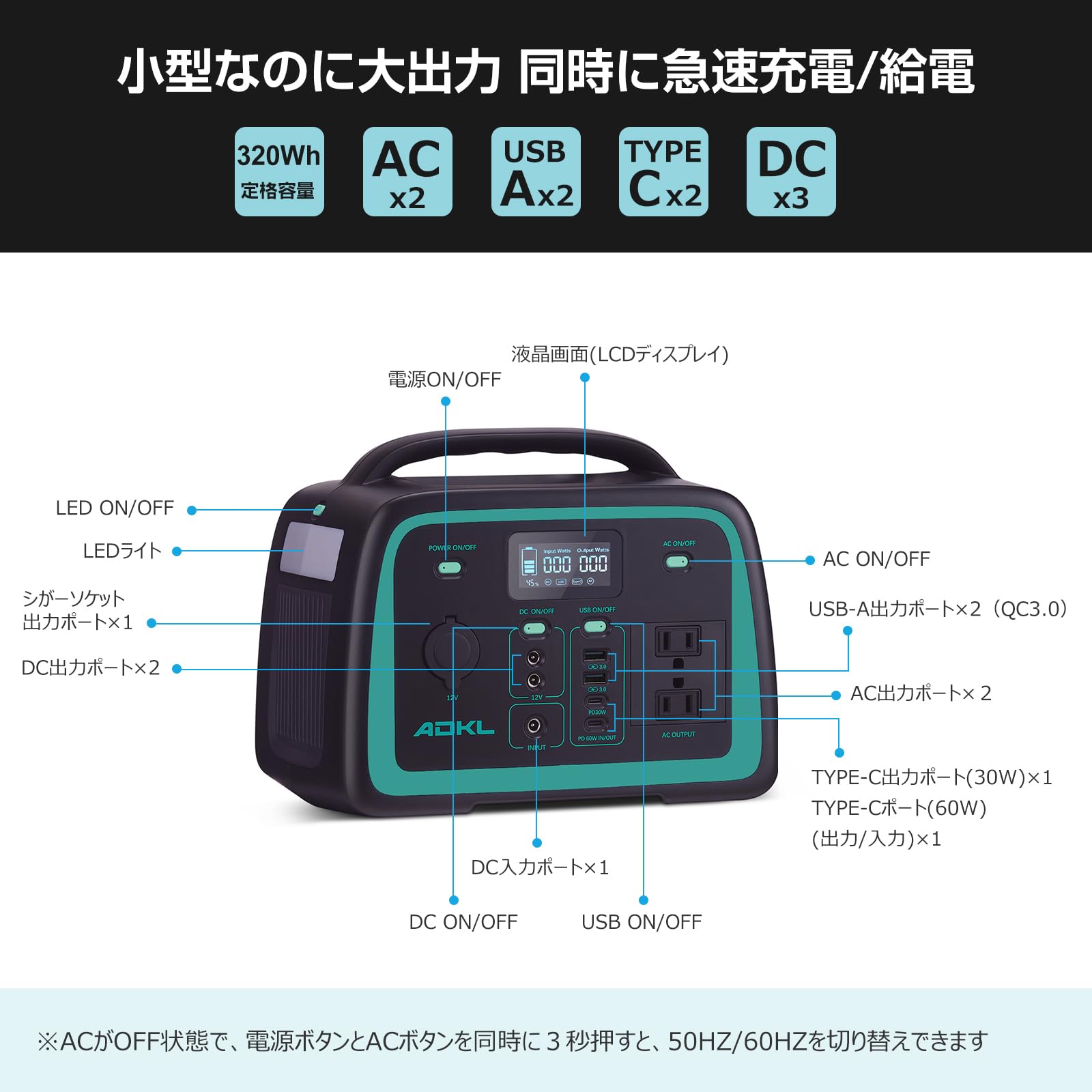 Amazon.co.jp: ADKL ポータブル電源 ポータブルバッテリー 大容量
