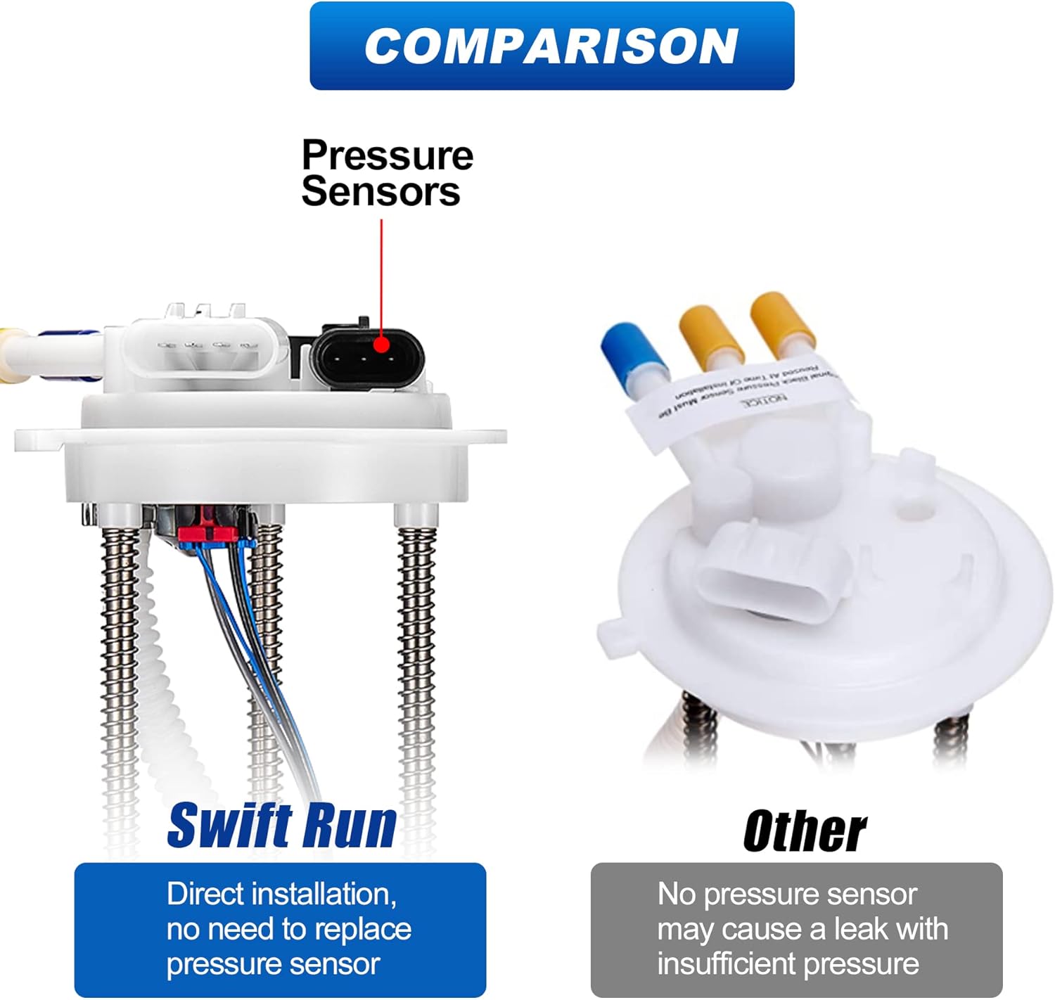 Fuel Pump Assembly Compatible with Chevy Pickup Silverado, Compatible with GMC Sierra, 1999-2004 4.3L 4.8L 5.3L 6.0L 8.1L, with Sending Unit Fuel Pressure, Replaces E3500M