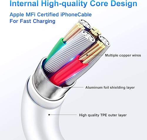 Miniatura 5 de Cargador de teléfono de carga rápida, certificado MFi Cargador de pared USB C de 20 W con 3 cables USB C a Lightning de 6 pies, cable de carga