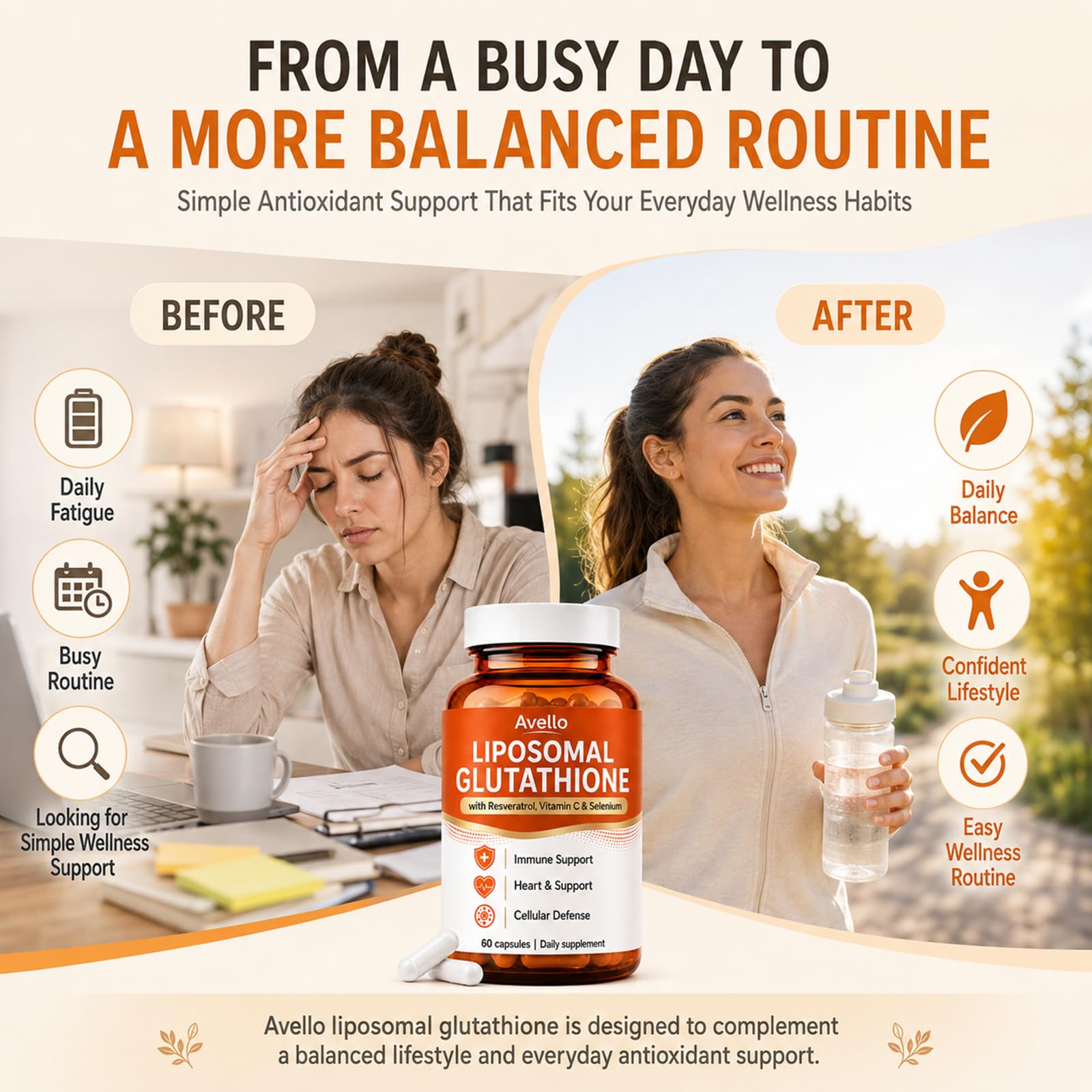 Avello Liposomal Glutathione, Glutathione Supplement with Resveratrol, Vitamin C & Selenium, 1000mg Per Serving, Immune & Detox Support, Heart Support, Non-GMO, Gluten-Free, 60 Capsules — Amazon image 5