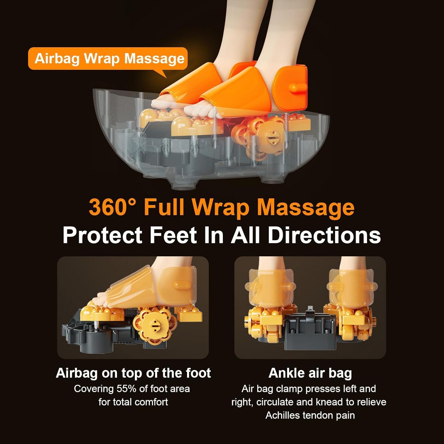 Diagram illustrating 360 degree full wrap massage with airbag details on top of foot and ankle