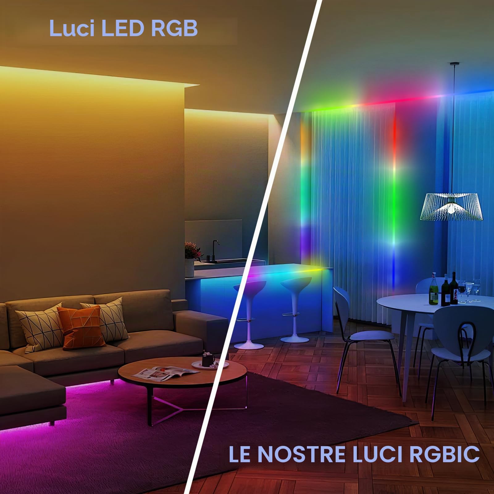 TK99SW Striscia LED 6m — immagine 4 di 16