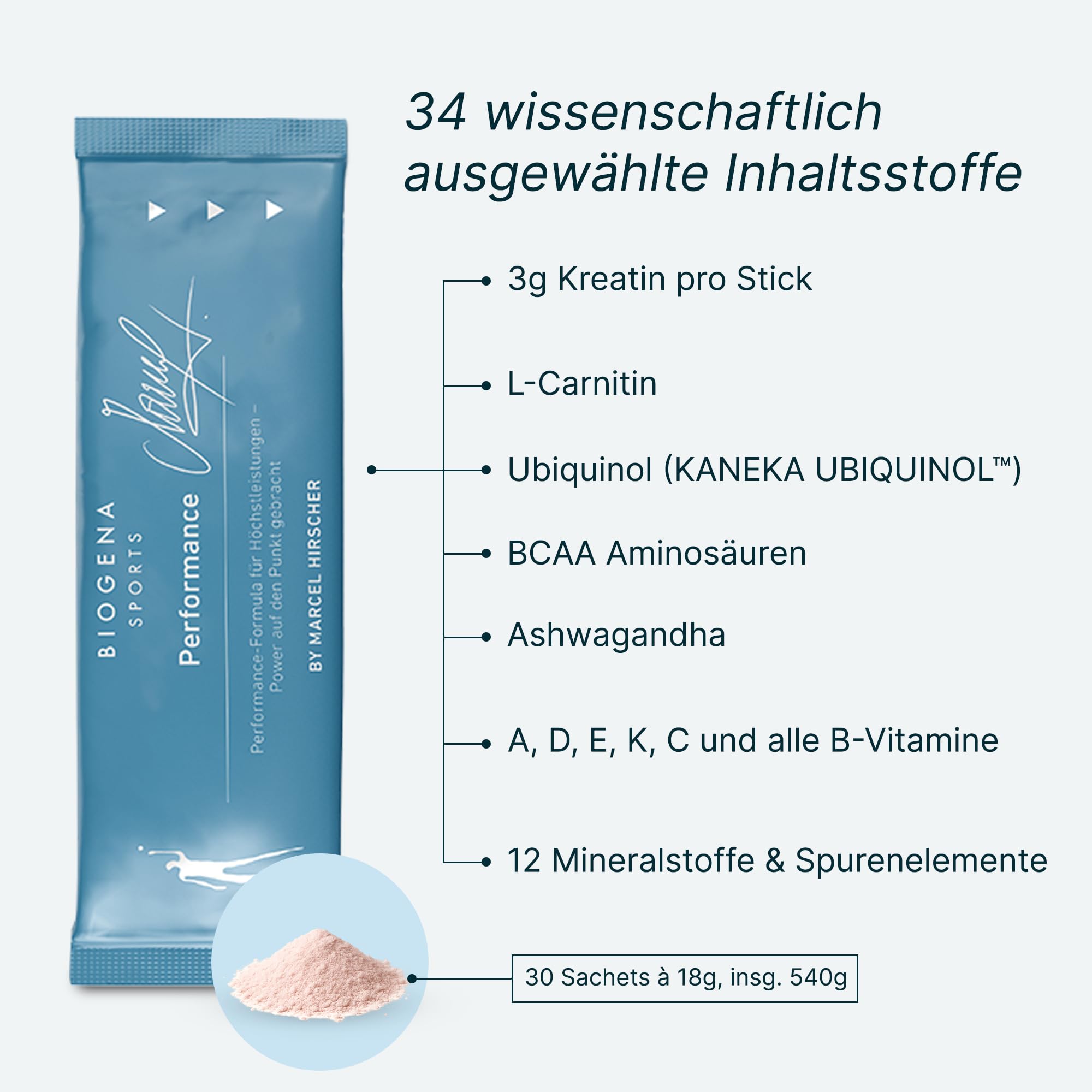 BIOGENA SPORTS – Performance Nahrungsergänzungsmittel – Komplex mit Kreatin, PEAK ATP®, Ashwagandha & L-Carnitin 30 Sachets – Sorgfältig abgestimmte Mikronährstoffe für sportlich aktive Athlet:innen