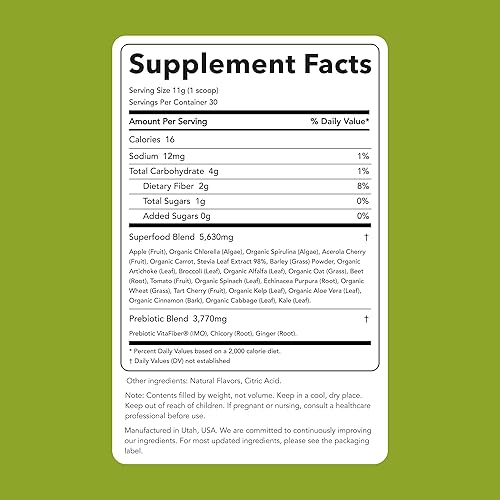 Miniatura 7 de Clean Simple Eats Verdes escudete de limón dulce