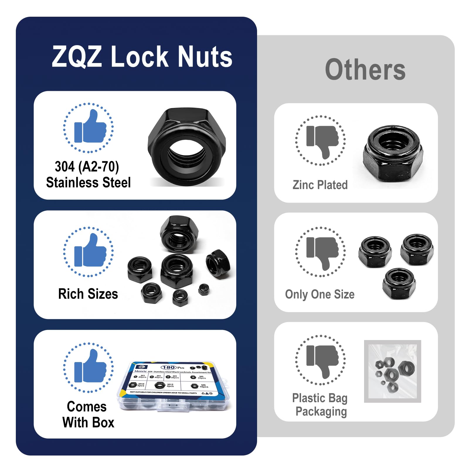 Metric Lock Nuts Kit - 180 Stainless Nylon Assortment -5