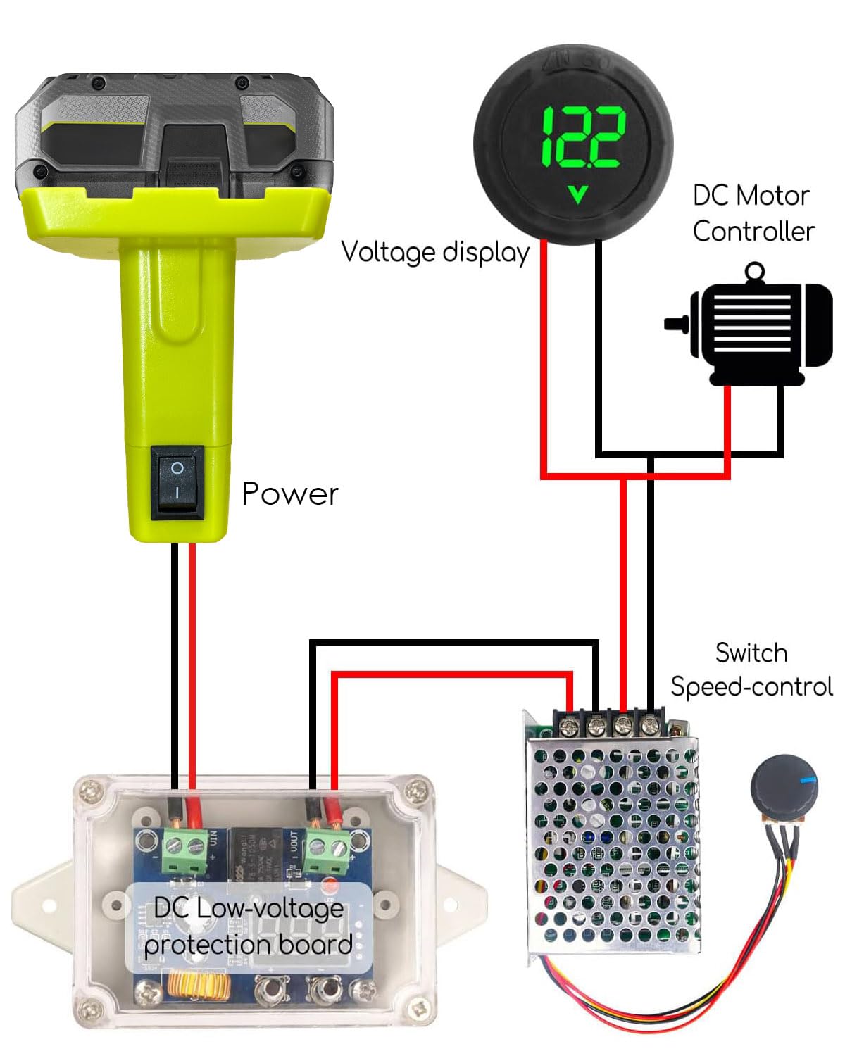 Power Wheels - Kit convertidor de batería compatible con batería de litio Ryobi de 18 V, kit convertidor de batería con protección de bajo voltaje CC y carcasa protectora, con pantalla de voltaje y