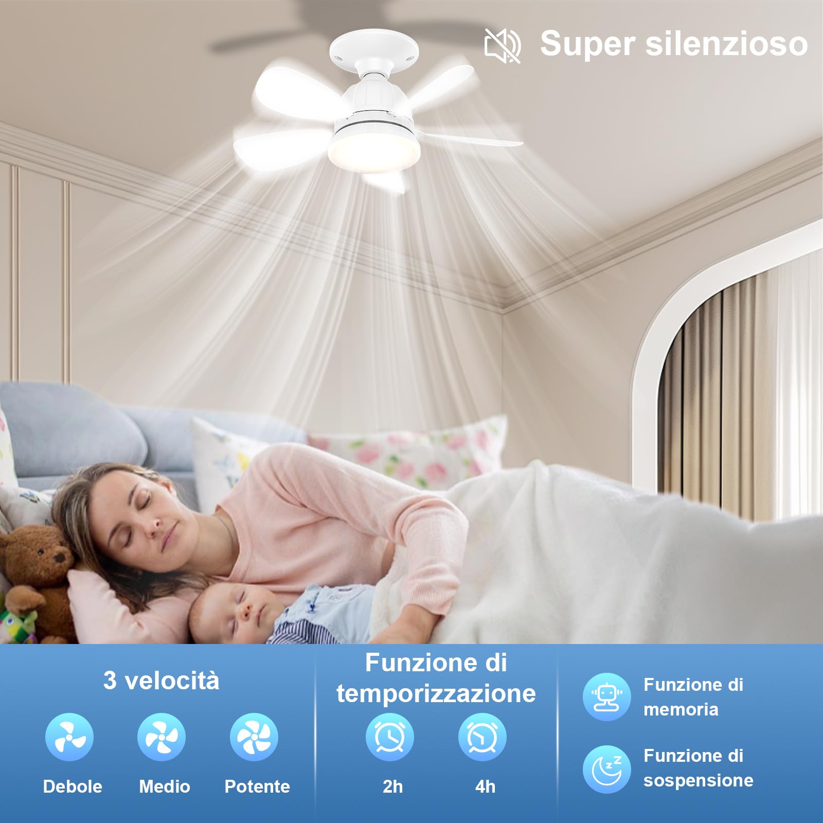 GuKKK Ventilatore da Soffitto Con Luce e Telecomando, 18'' LED Dimmerabile Plafoniera con Ventilatore, Super Silenziosa Lampadario con Ventilatore da Soffitto, E27 Plafoniera Led Soffitto, 3 Velocità
