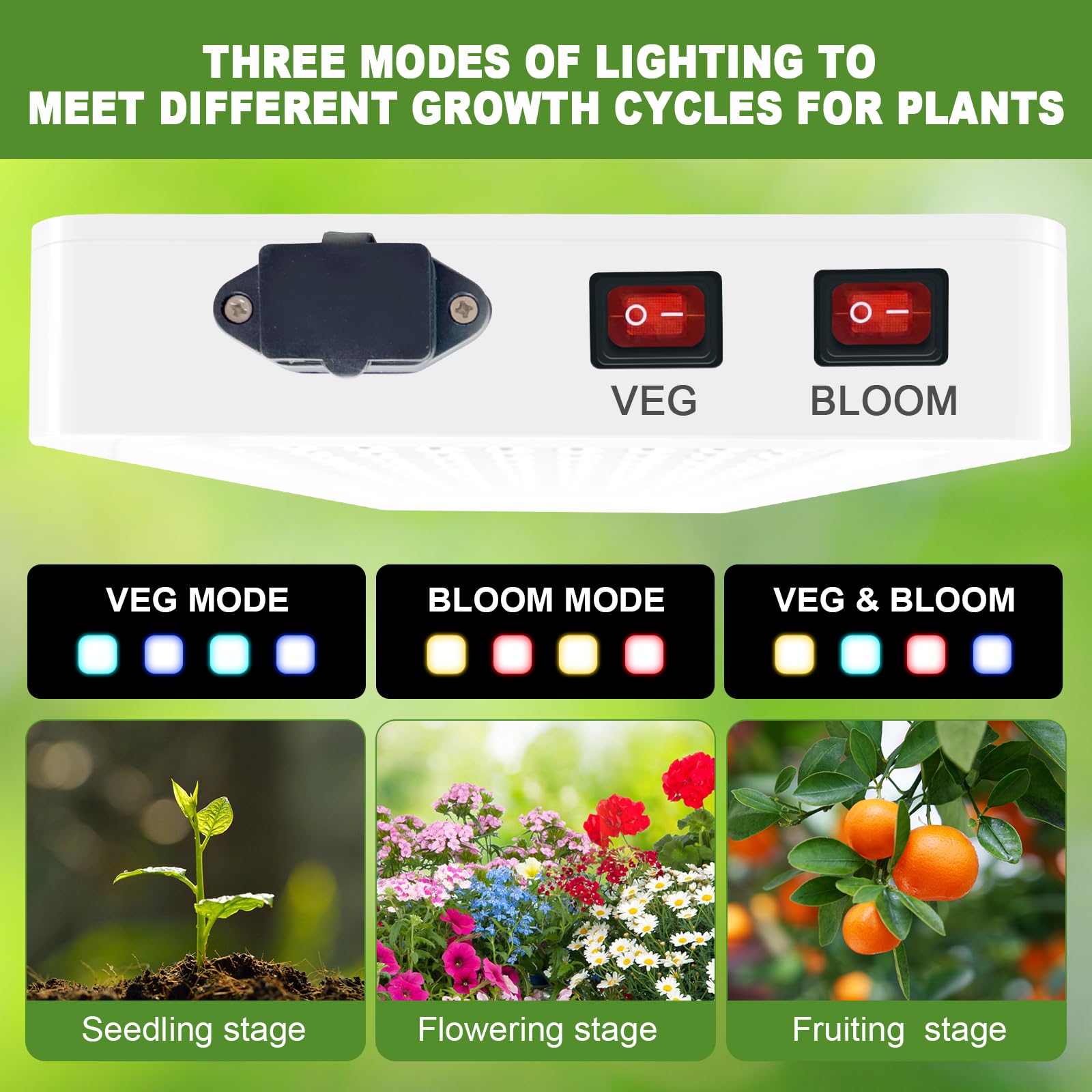 Lámpara de cultivo LED BW1000, lámpara de Plantas de cultivo LED de espectro completo con UV IR con 2 modos de cultivo para invernaderos y plantas de interior, cultivo de verduras y flores
