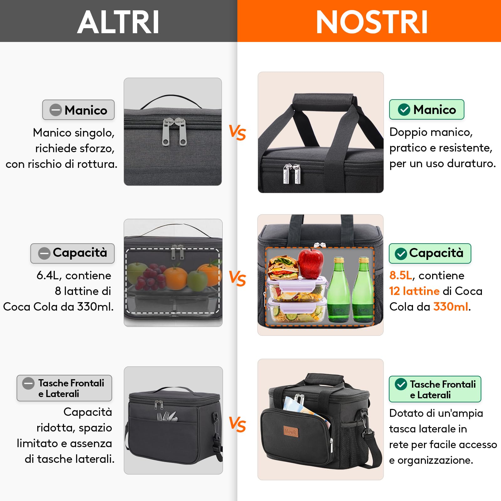 Lifewit Borsa Termica Porta Pranzo 9L(12 Lattine), Medio Borse Frigo Pranzo Ufficio per Uomo e Donna, Lunch Bag per Lavoro, Mare, Viaggio, Spiaggia, Nero