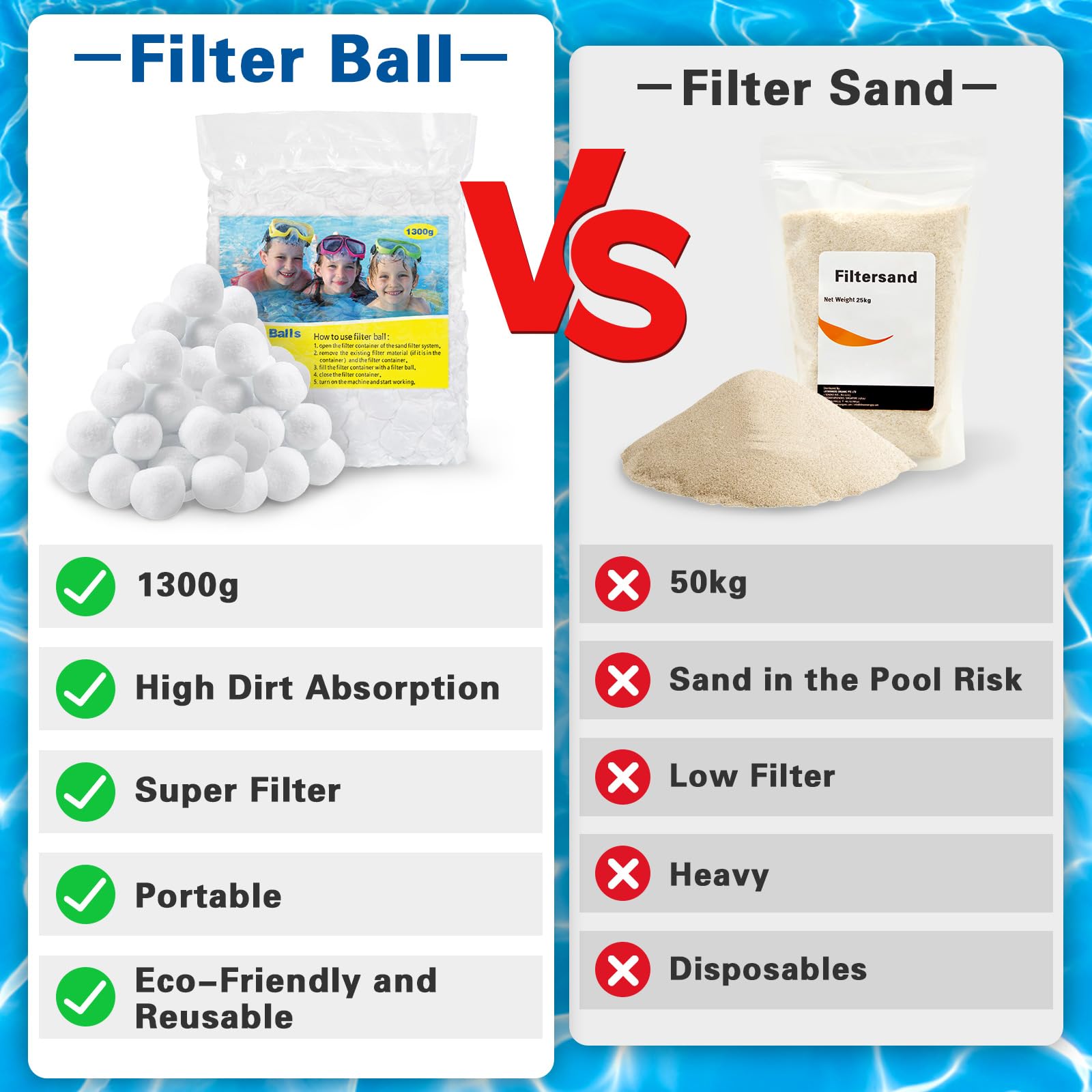 Frasheng Balles Filtrantes, 1300g Boules de Filtre de Piscine, Pool Filter Balls, Nettoyeur de Piscine, Média Filtre à Fibres pour Piscine, Convient à Divers Systèmes De Filtration, pour Adultes