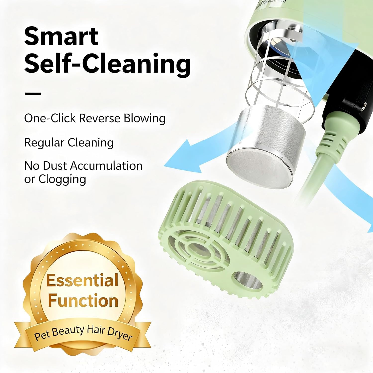Hands-Free Pet Hair Dryer with Low Noise High Speed 1400W Brushless Motor 80m/s Airflow Speed 40dB Volume for Pet Pet