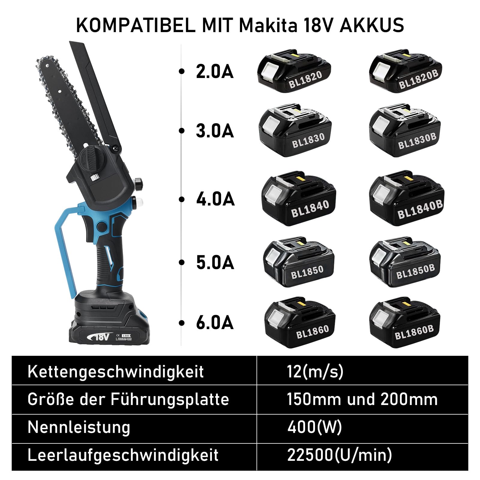 Mini piła łańcuchowa 8 cali i 6 cali, bezszczotkowa piła łańcuchowa z akumulatorem Kompatybilna z akumulatorem Makita 18V, ręczna piła łańcuchowa ze zgrzewaną łańcuchem z hartowanej stopu do sekatorów