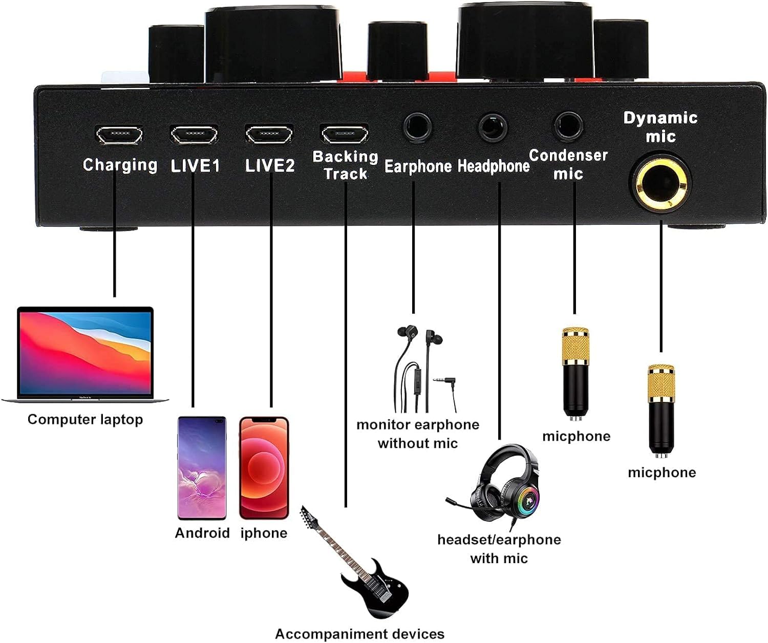 ELzEy Kit microfono con armatura regolabile, filtro for registrazione, doppiaggio, streaming, microfono vocale for home studio
