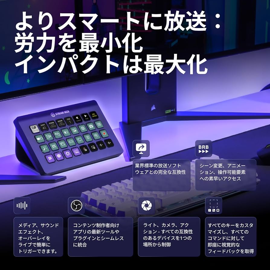 Amazon.co.jp: 【Amazon.co.jp限定】Elgato Stream Deck XL Amazon.co.jp: 【Amazon.co.jp限定】Elgato Stream Deck XL
