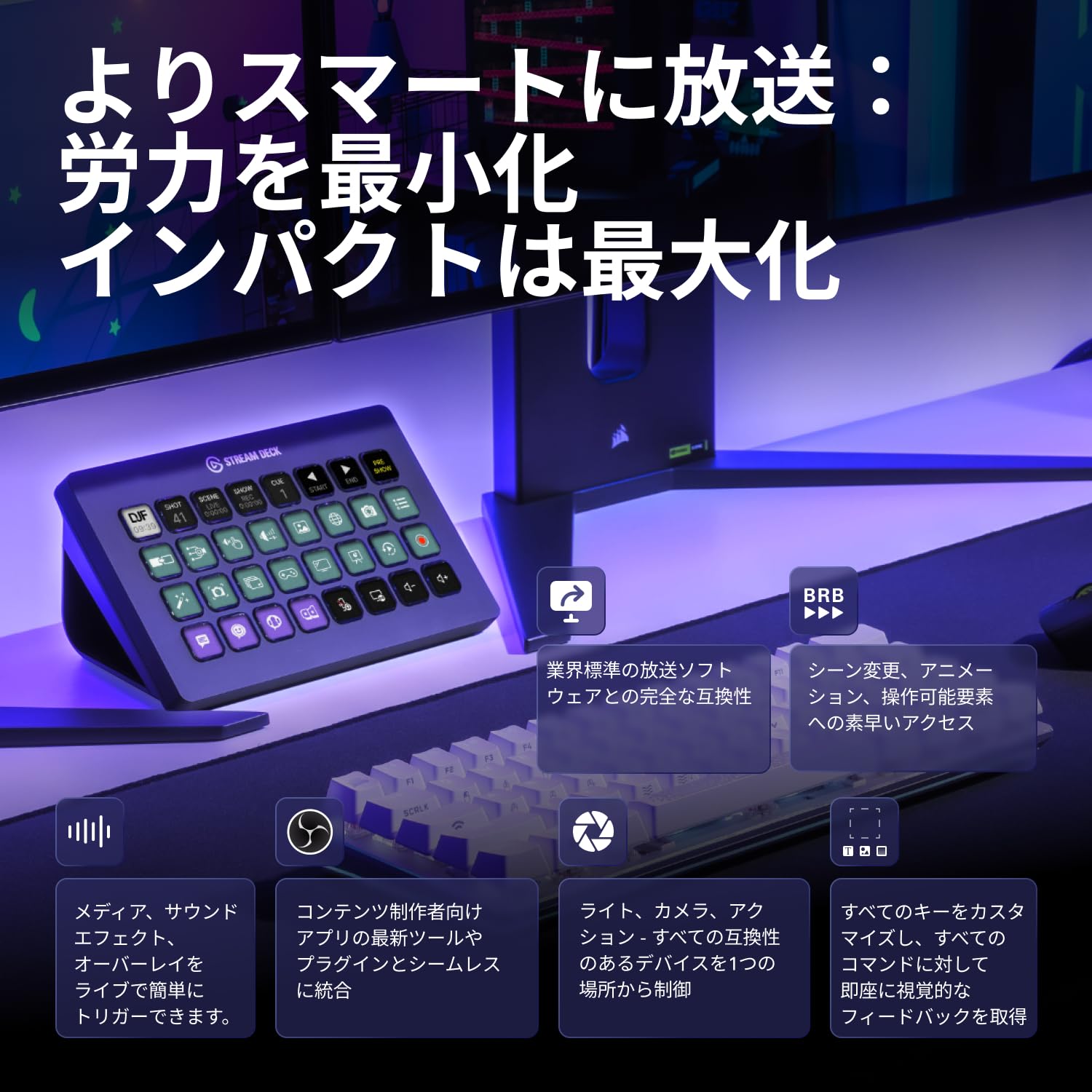 Amazon.co.jp: 【Amazon.co.jp限定】Elgato Stream Deck XL エルガト