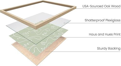 Miniatura 2 de HAUS AND HUES Decoración de pared verde salvia, pósteres estéticos verdes para dormitorio, arte de habitación verde oscuro, decoración de pared de