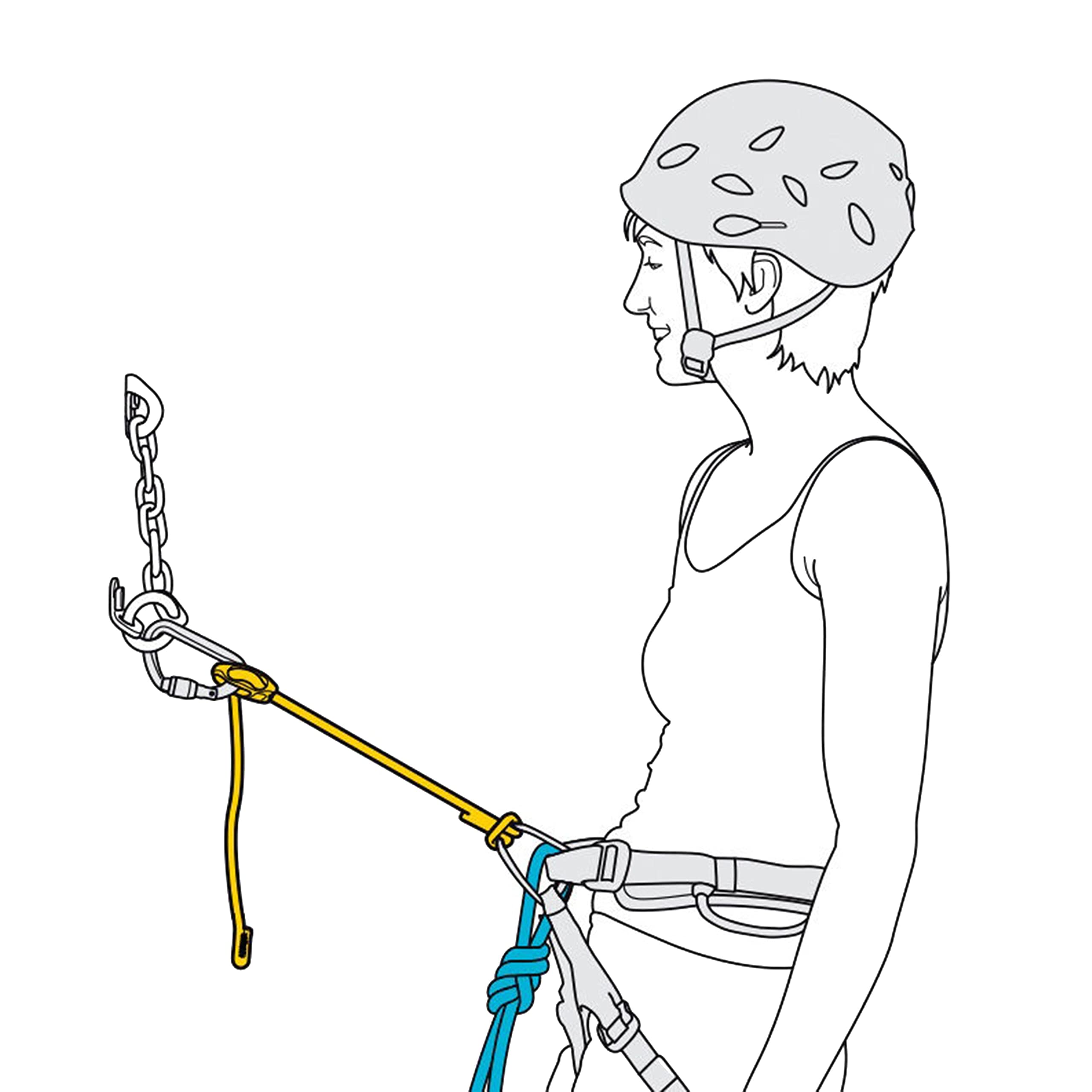Petzl Connect Dostosuj