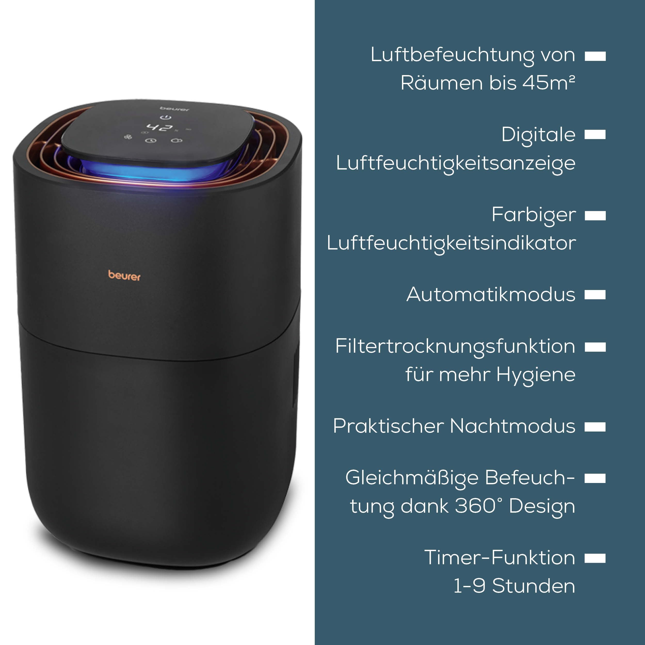 Beurer LB 300 Plus Luftbefeuchter, Kaltverdunstungstechnologie, Luftfeuchtigkeitsindikator, Filtertrocknungsfunktion, bis 45m²