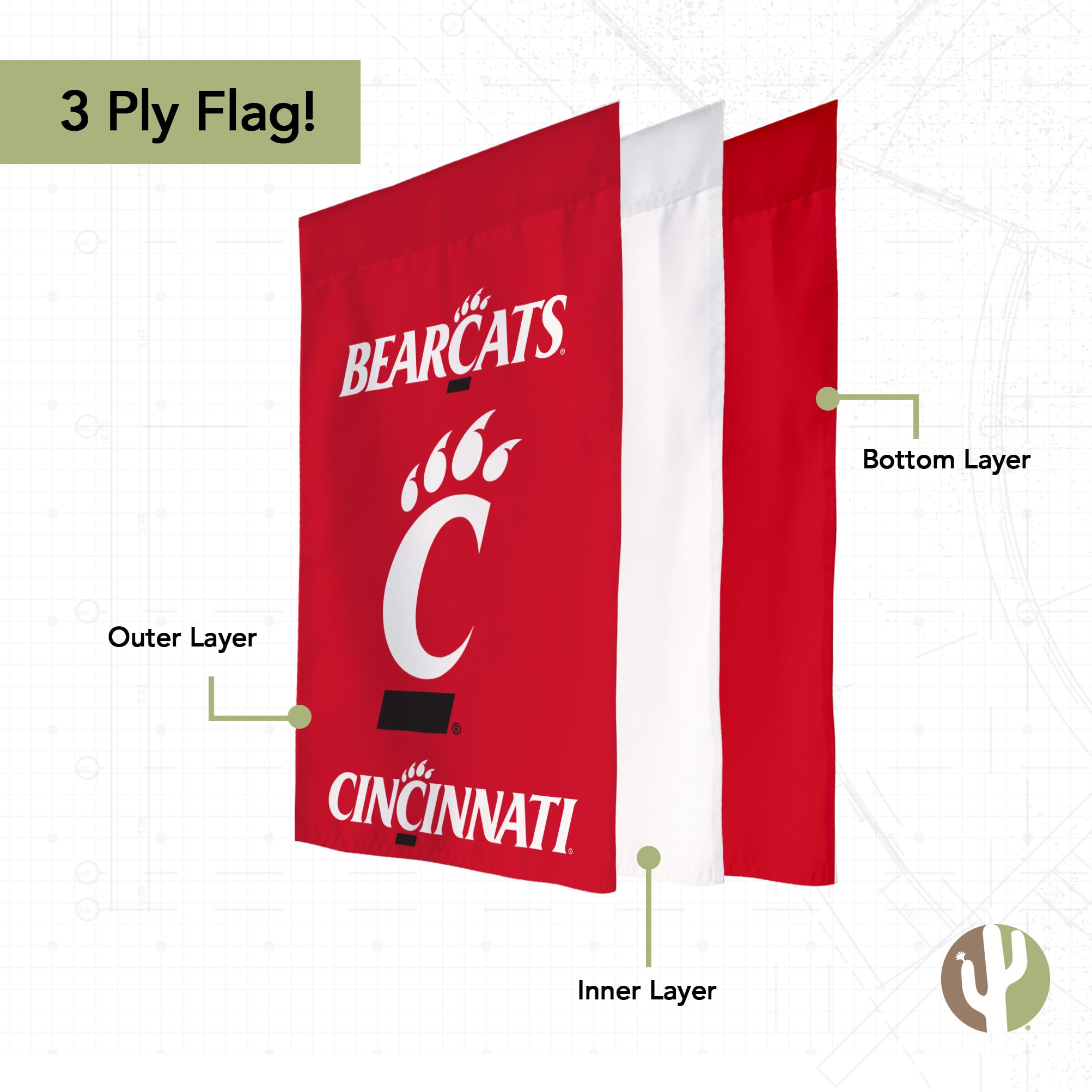 Desert Cactus University Of Cincinnati Flag – 3x5 Ft Polyester, Officially Licensed - View #9