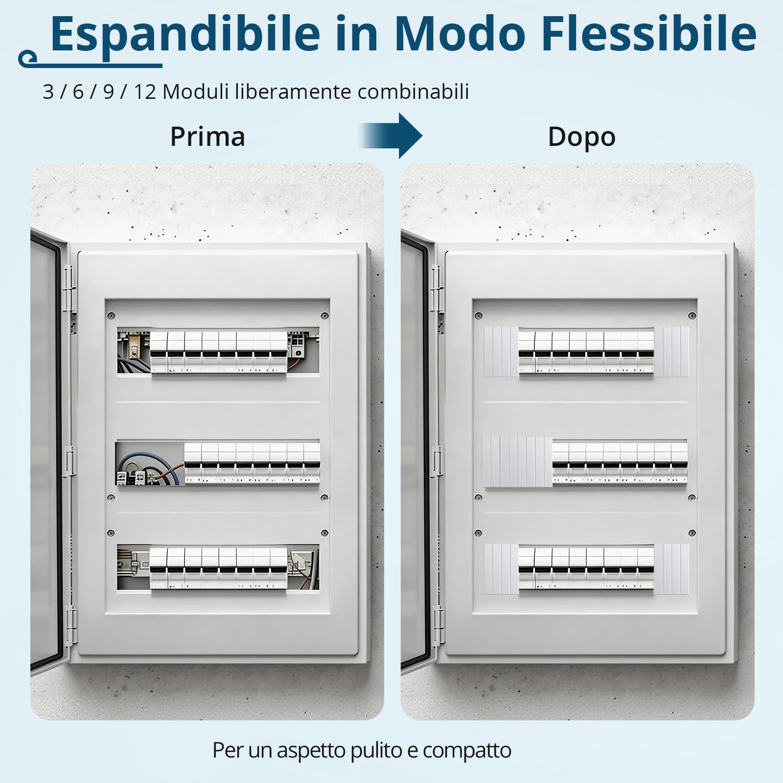 Set di 8PZ Strisce di Copertura 3 Moduli per Quadro Elettrico, Coprimoduli per Guida DIN con Fissaggio a Scatto, Pannelli di Copertura per Guida DIN Anti-Polvere, Flessibile Espandibile