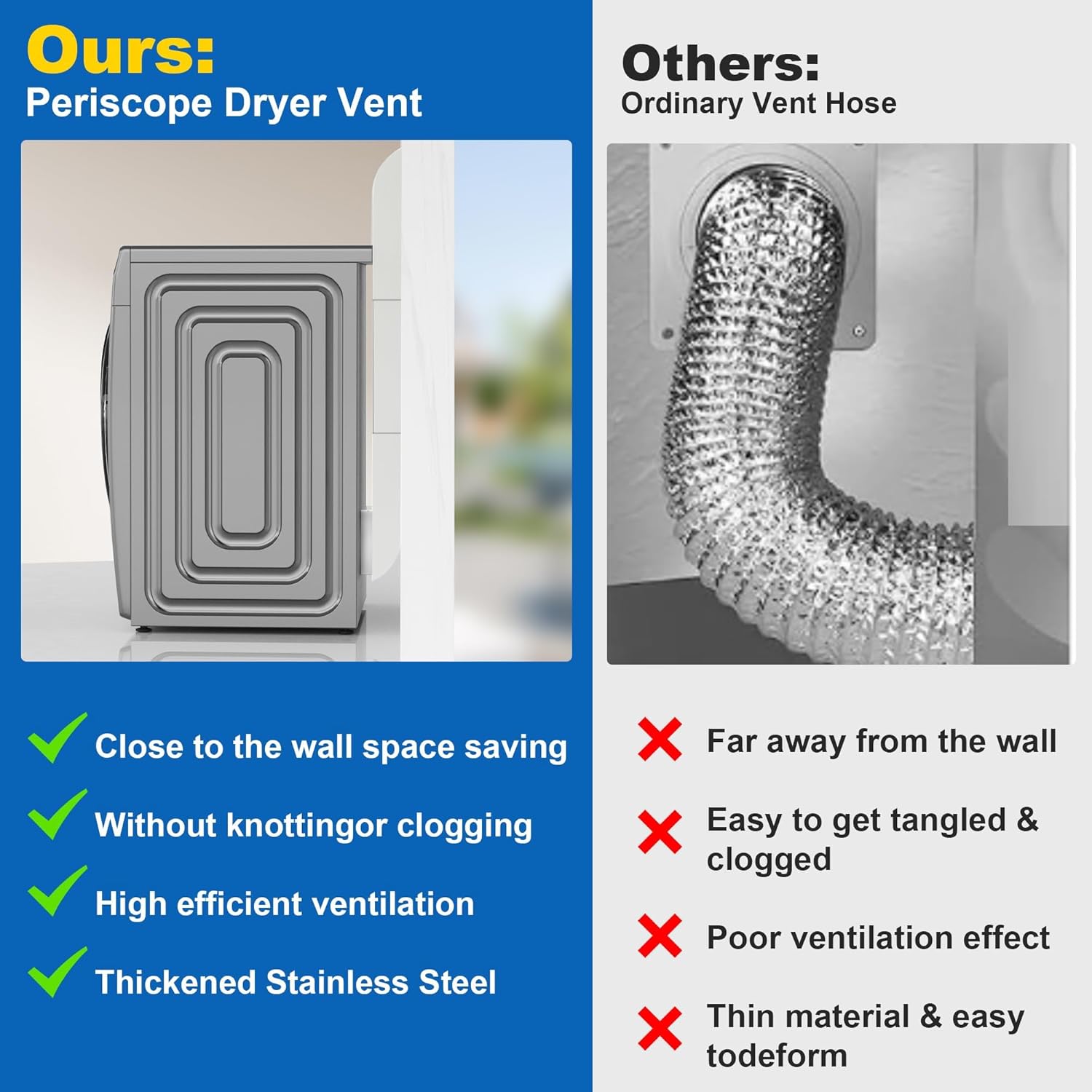 Adjustable Periscope Dryer Vent, 29-45" Telescoping Stainless Steel Dryer Vent Connector Kit for Tight Spaces, Flat Slim Universal Duct Dryer Vent Pipe Hose 4 Inch Dryer Exhaust Vent (White)