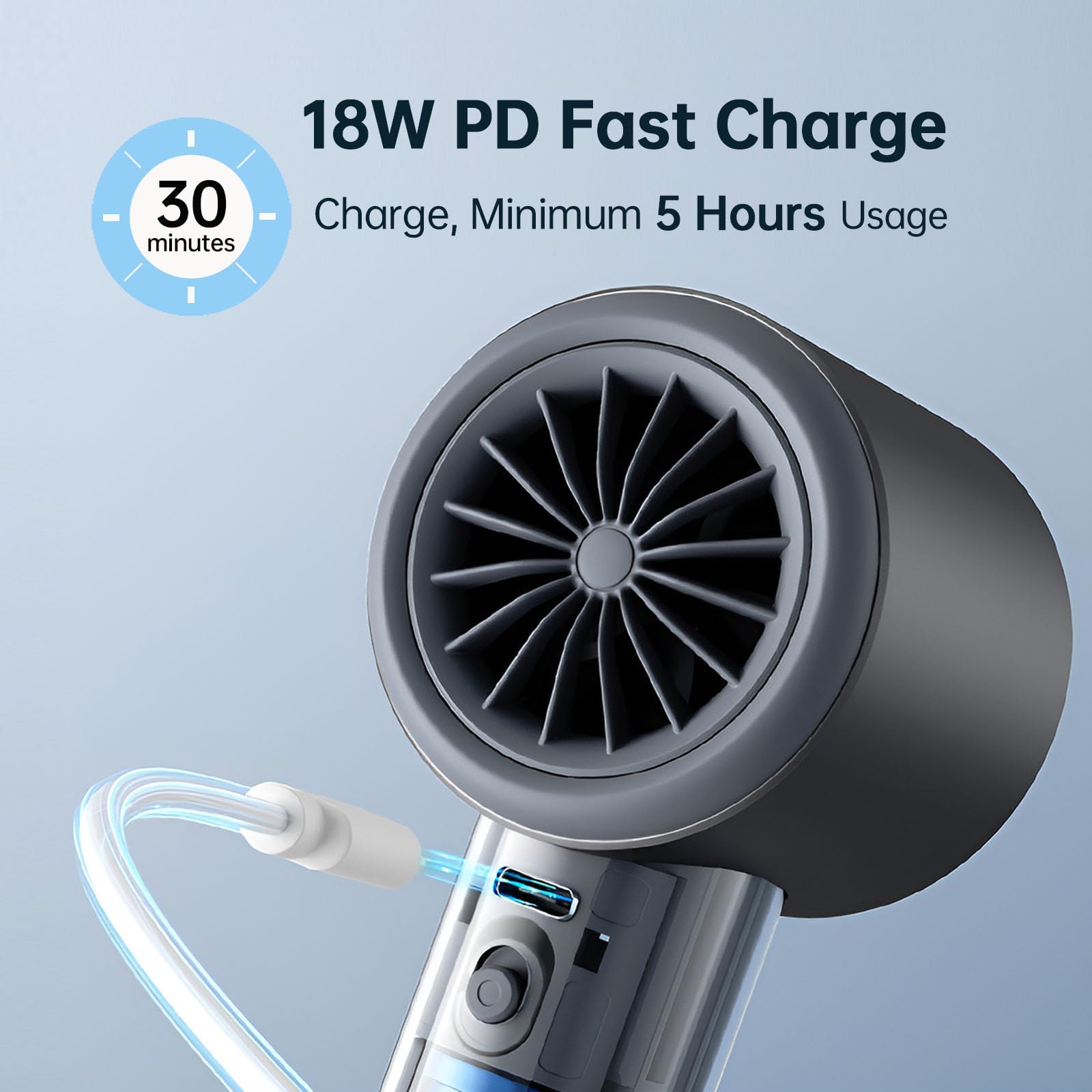 JISULIFE Handheld Fan Pro1 S with Digital Display, Lanyard, 100 Speed Adjustable for Travel/Camping/Outdoor, Gift for Women/Men 5000mAh (Dark Grey) 3