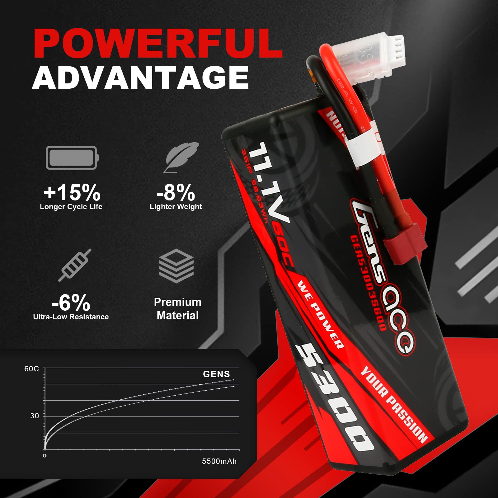 SYB　サイブ　W411V　3W　5W　7W　9W　　4点　FOURTEEN winsaLED 12 Pack 2W LED Edison Bulbs, 25 Watt Light Bulbs Equiv