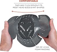 Vista 7 de Inserto universal de tapa de parachoques Ergodyne Skullerz 8945F(x) con ventilación extra, se ajusta a cualquier gorra de béisbol, carbón