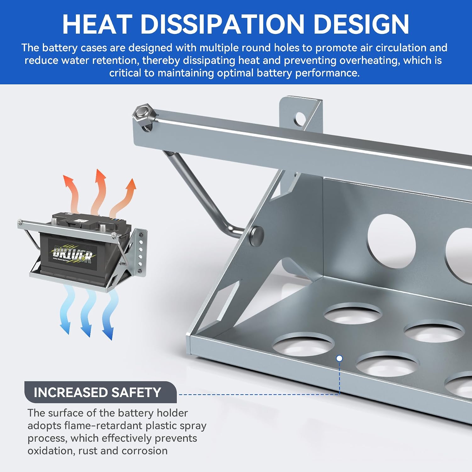 Metal Steel Battery Mounting Box, Durable Quality Metal Battery Tray Box, Easy-To-Install Steel Battery Mounting Box Tray Fits Up To A 10.63" × 7.06" × 7.5" Battery, Anti-Corrosion, Ventilated Design