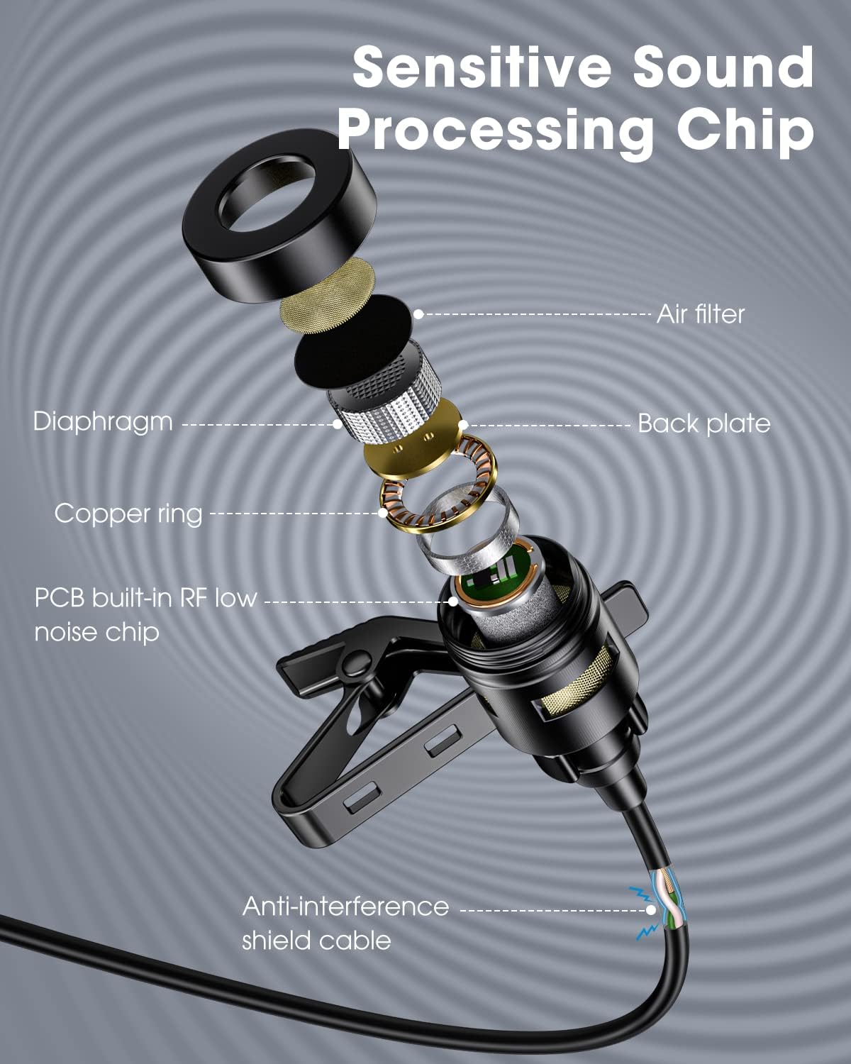 Exploded view of GoorDik lavalier microphone components
