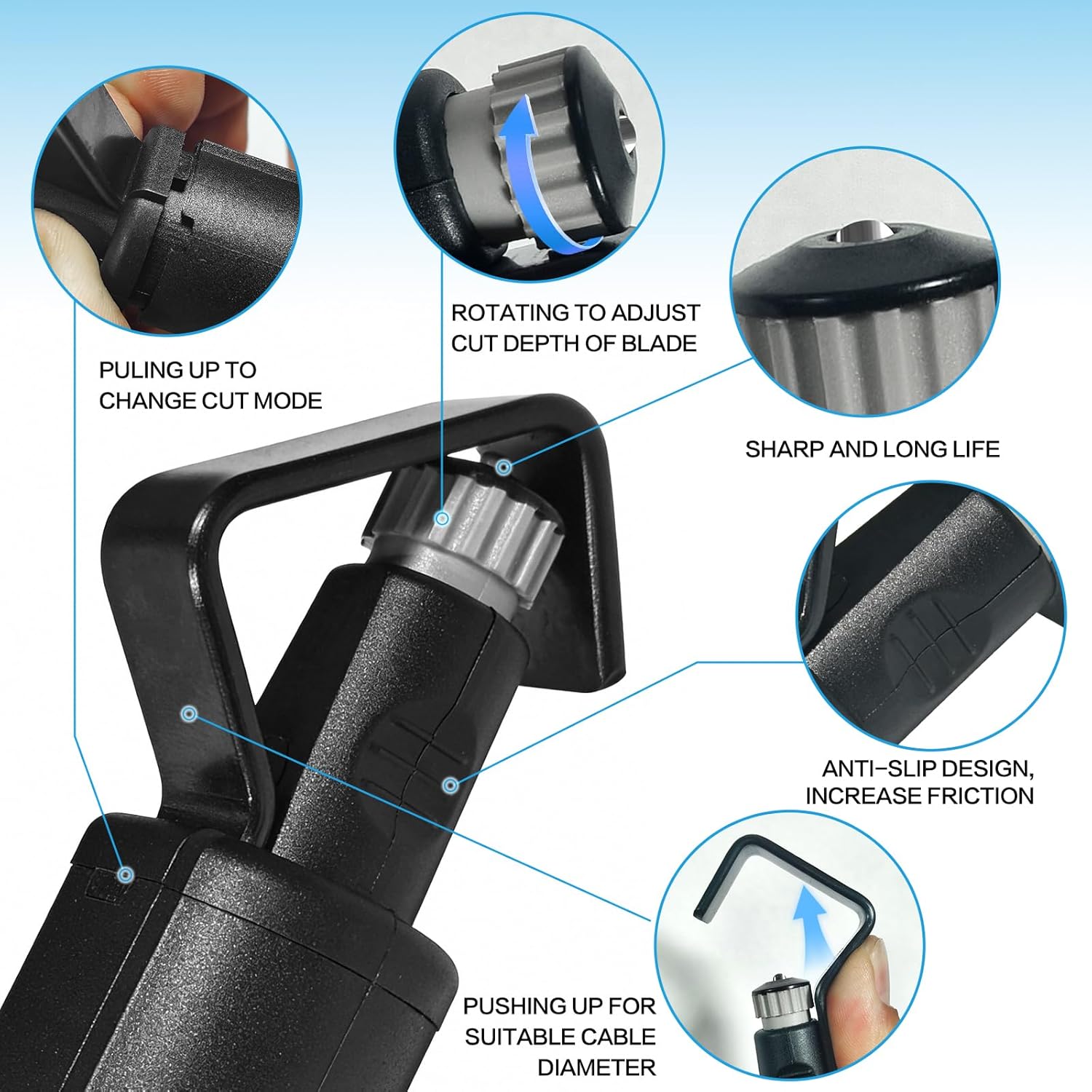 Round Cable Stripper Tool 2 Pack【3/16"–1 1/8" Dia, Adjustable Depth】for Longitudinal, Spiral & Circular Cuts, Fast Cable Jacket Stripping, Sharp Blade Wire Insulation Stripper