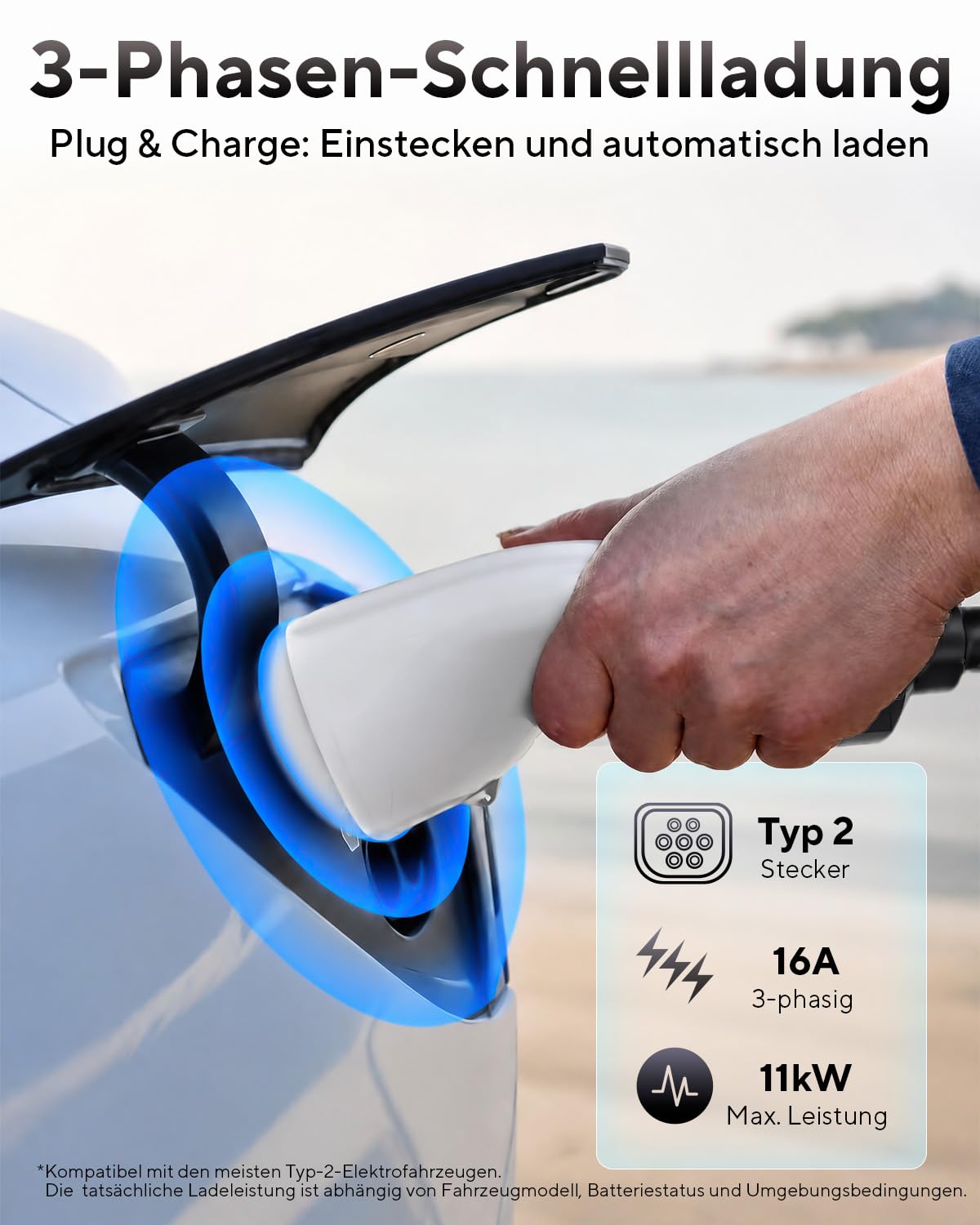 Wallbox 11kW mit APP, 7,5m Typ 2 Kabel + Halter, 3-Phasen Ladestation | 16A EV-Ladestation, IP65 Outdoor, mehrfacher Sicherheitsschutz, effiziente Ladestation für Zuhause, Wohnanlagen und Gewerbe