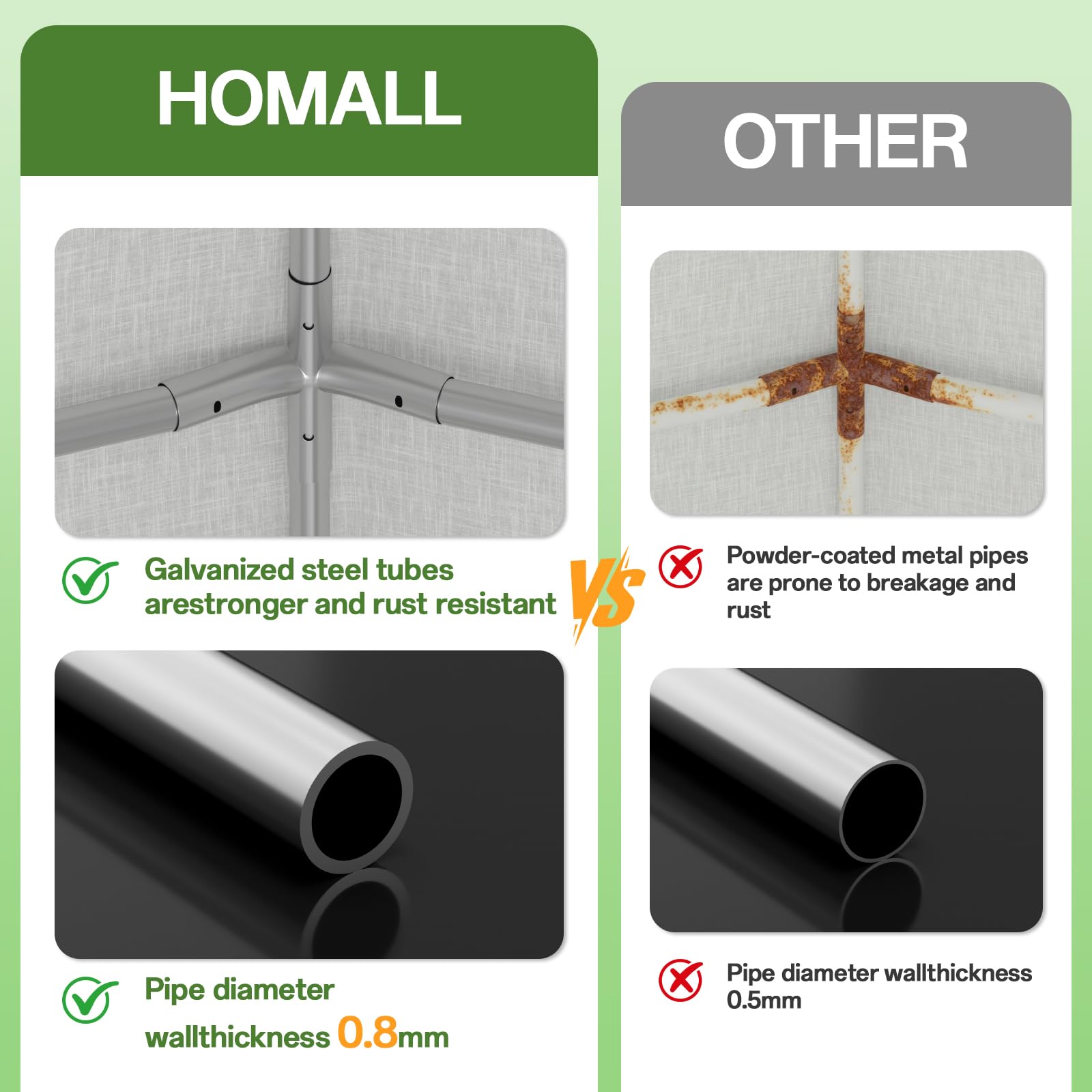 Homall Partyzelt 3x6 m,Metall Gestell Gartenzelt,Pavillon Wasserdicht 560g/m² PE-Plane,Zelt Stabil-18 Bodenhaken 4 Windfesten Seilen,UV-Schutz 50+Große Luxus Hochzeitszelt Gartenpavillon18m²,Weiß