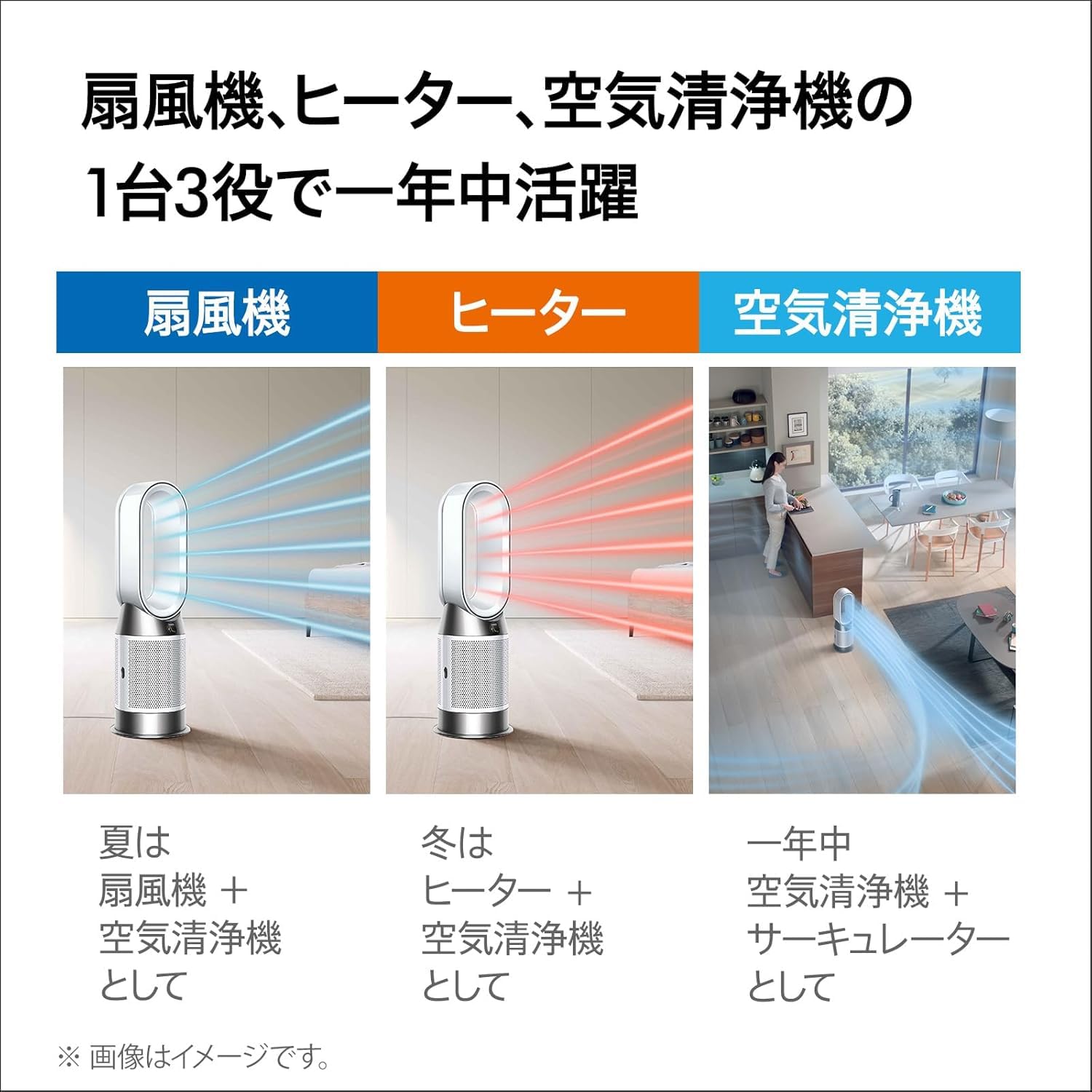 Amazon.co.jp: Dyson(ダイソン) ヒーター 空気清浄機 扇風機 Dyson