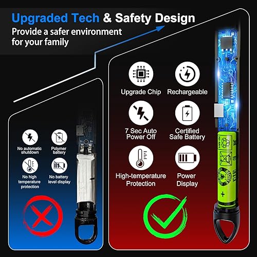 Miniatura 10 de KTEBO Paquete de encendedor eléctrico recargable, encendedor largo USB para uso de arco de plasma para encender vela, encendedor de arco resistente