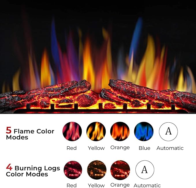 Chimenea Eléctrica R.W.FLAME RWA 36INCH 1500W con Control Remoto miniatura 4