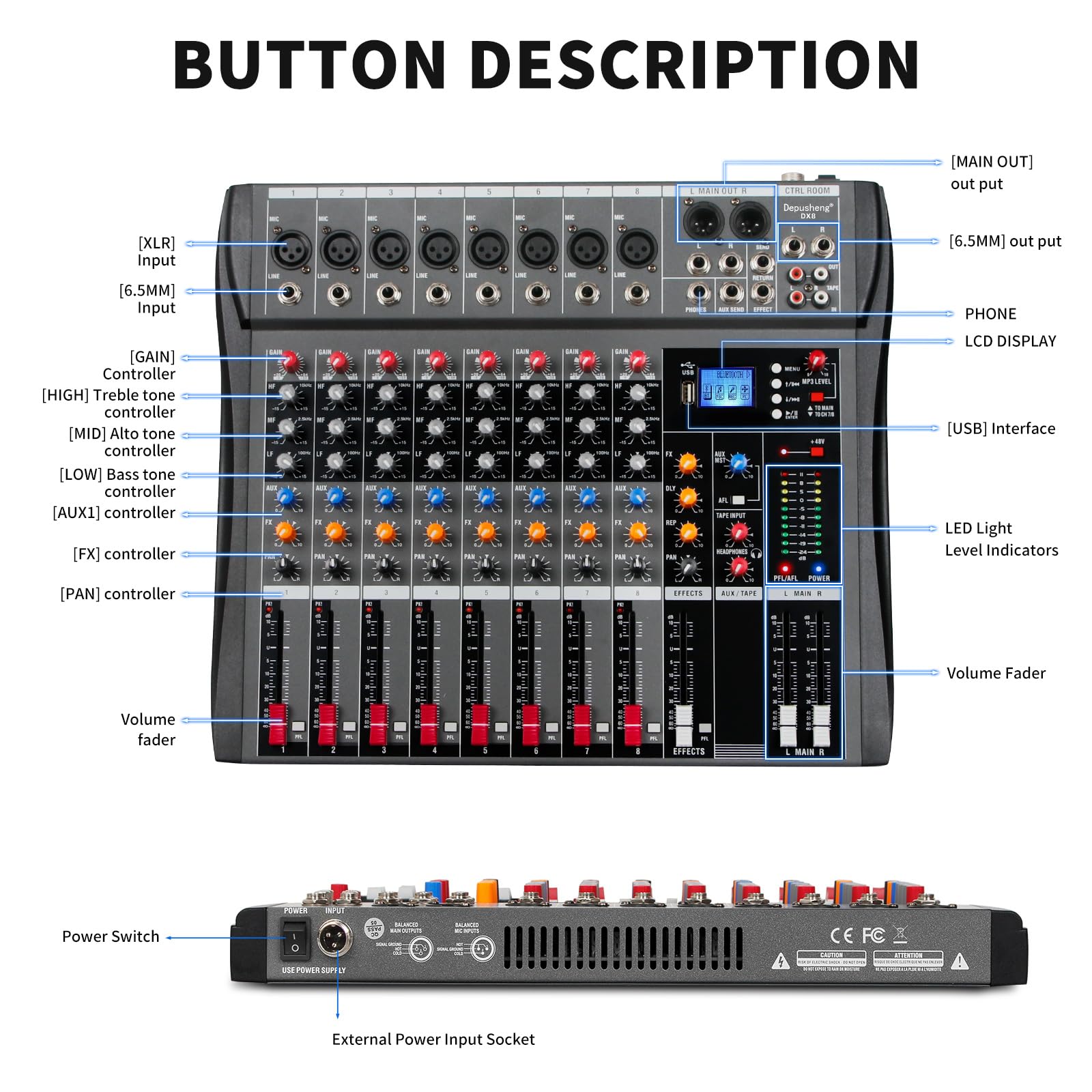 Amazon.com: Depusheng DX8 Professional Mixer Sound Board